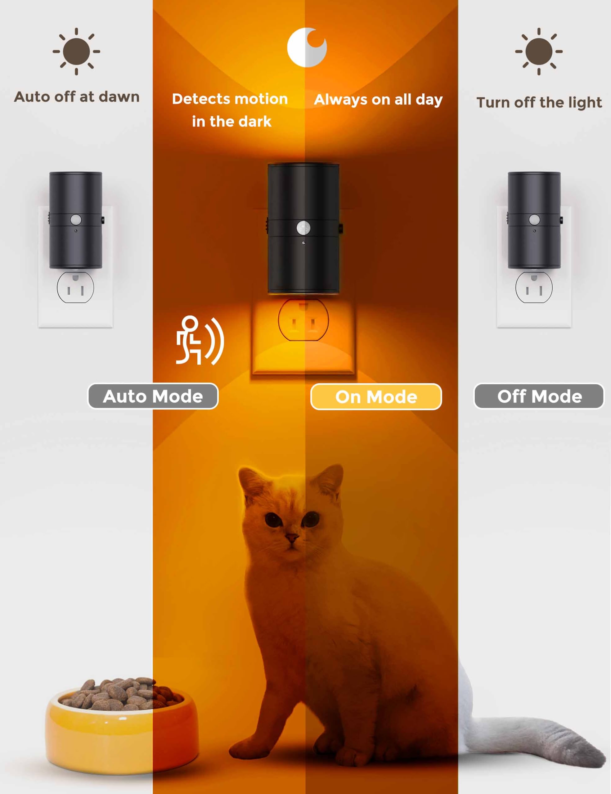 L Lohas Led Motion Sensor Night Light, Amber Night Light, [2 Pack] Motion Activated Night Light, Dimmable Night Light, Yellow Ni