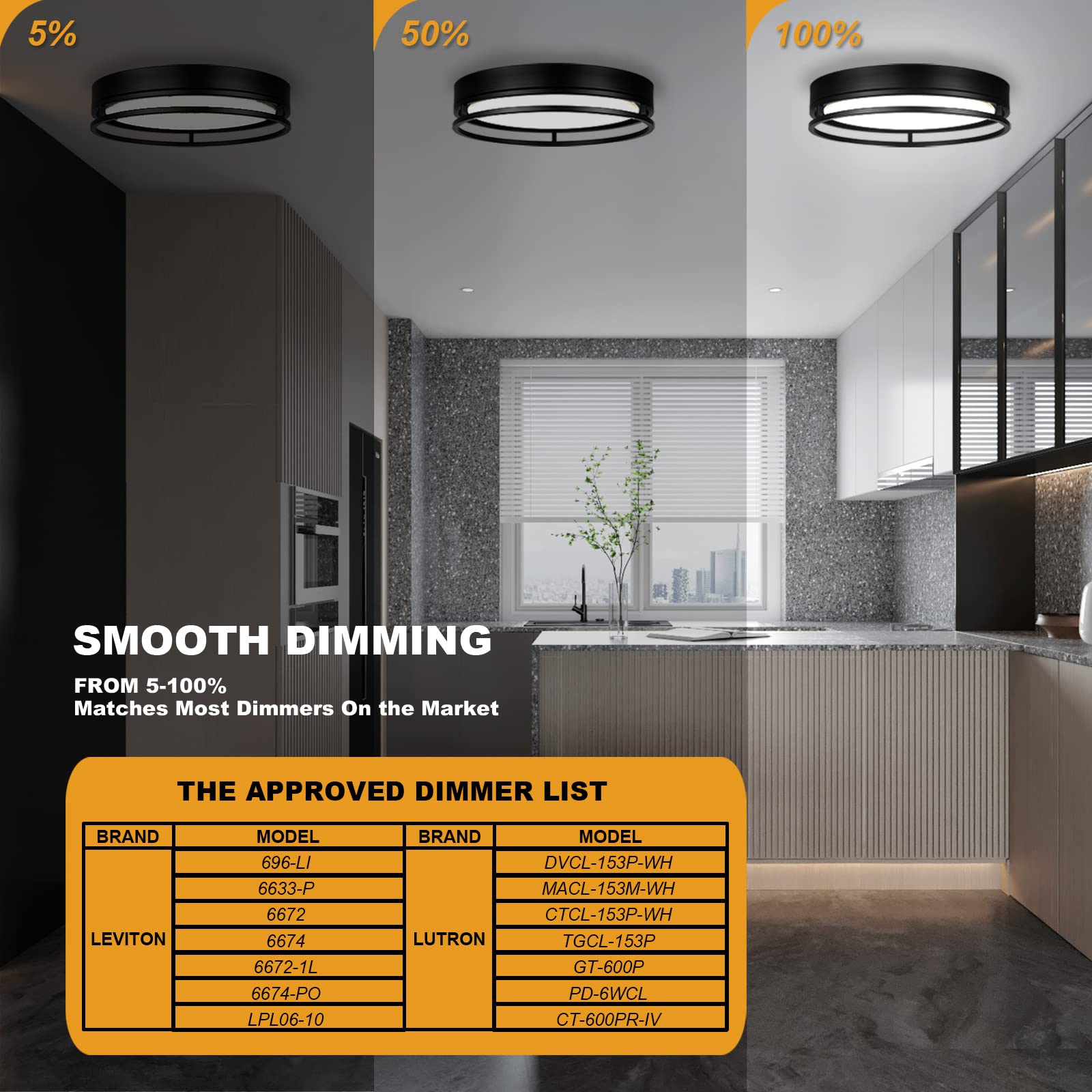 Flynix LED Flush Mount Ceiling Light 26W 1700 Lumens Dimmable 3 Color 3000K/4000K/5000K Black Model PL-LF132B