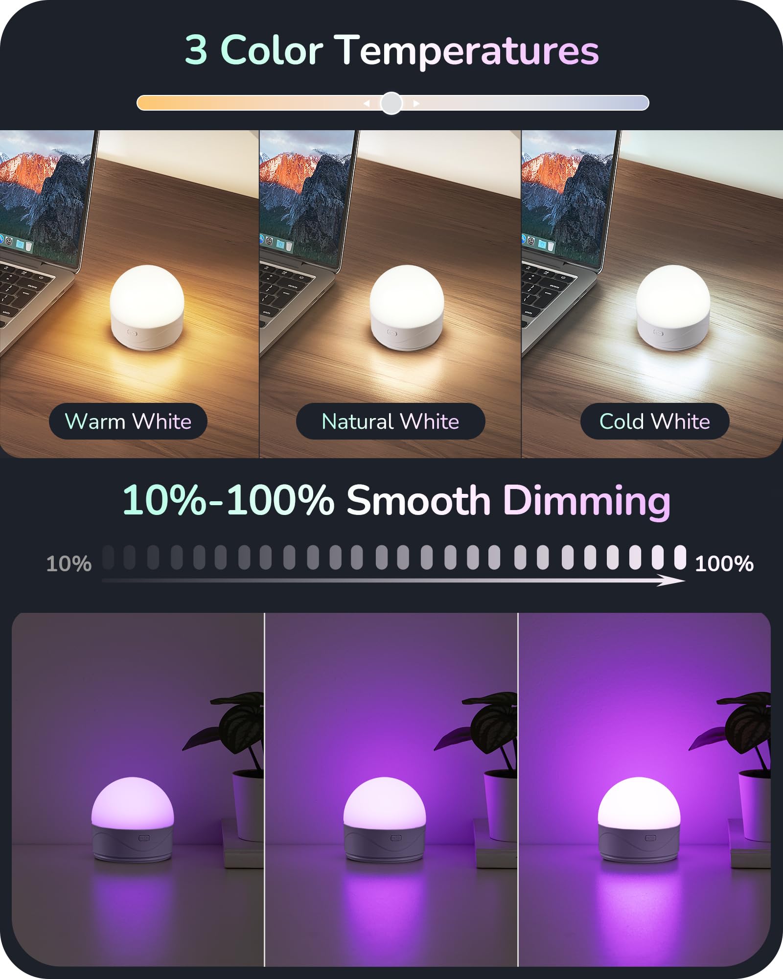 EDISHINE Rechargeable LED Light Bulbs with Remote, 350LM, Dimmable, 12 Colors, Battery Operated, 4 Pack, Model TSZ3T65-D, White
