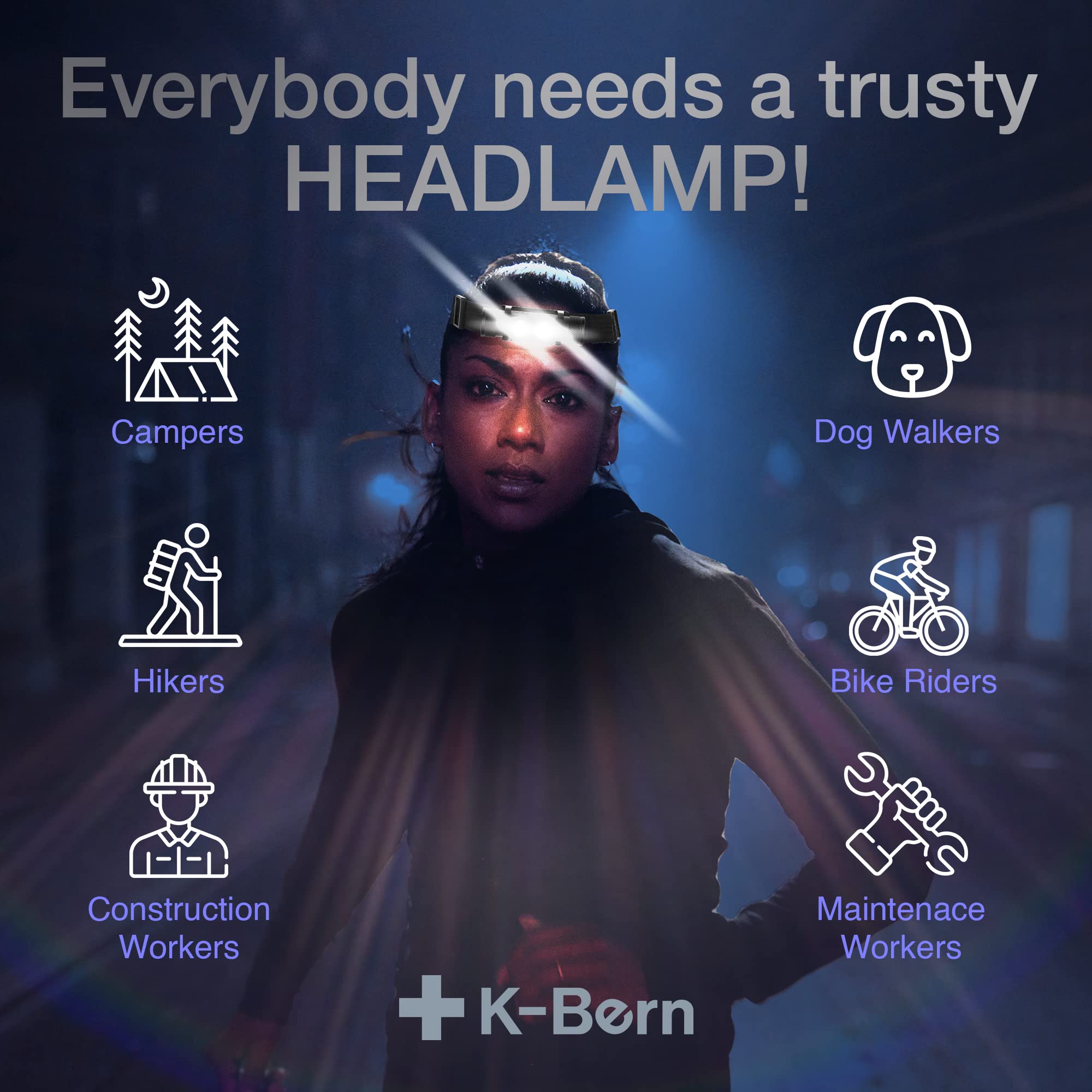 K-Bern Red & White Rechargeable Headlamp, 1500 Lumens, Ul Approved 3500 Mah Battery, Ultra Bright Head Lights Waterproof, Lightw