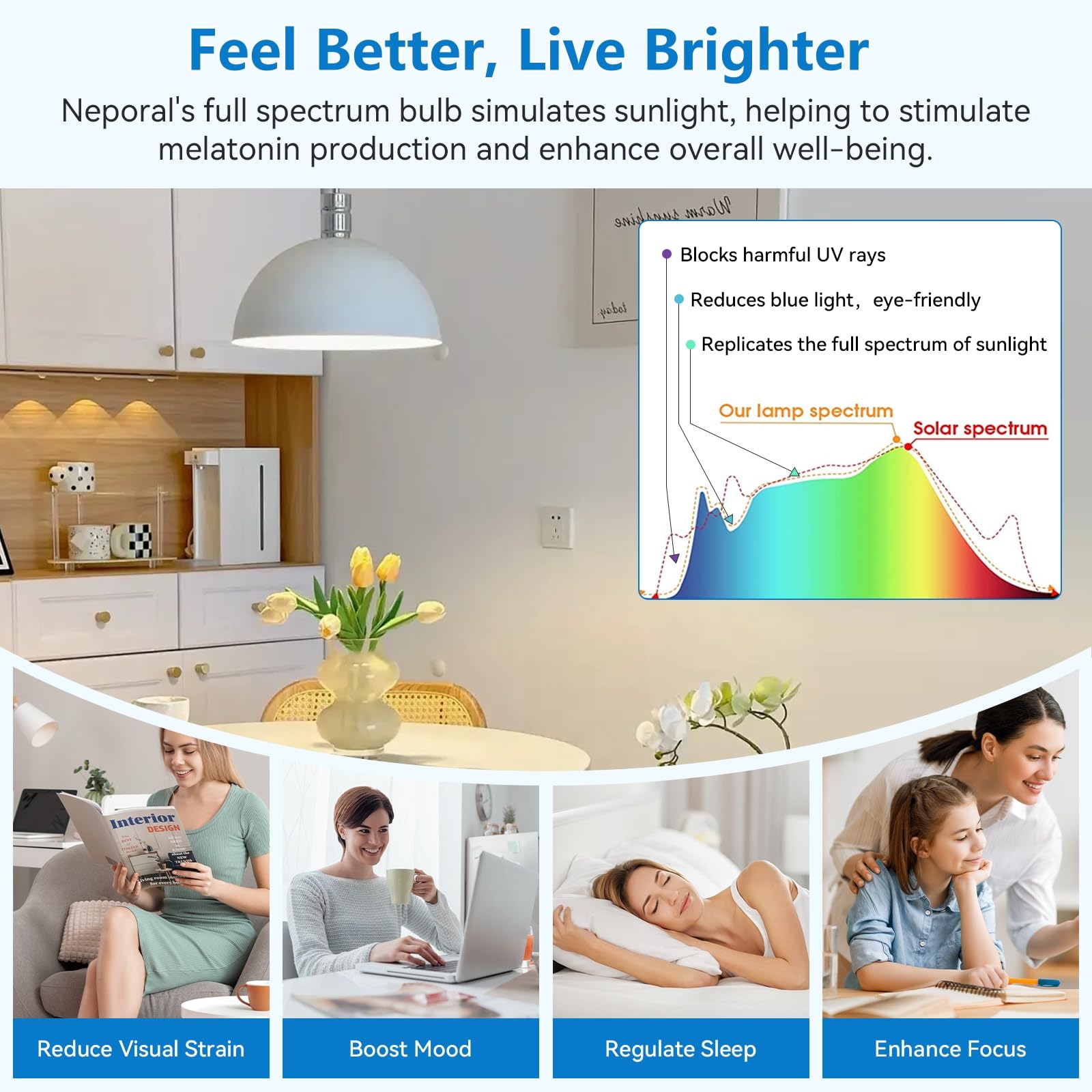 Neporal Full Spectrum Light Bulb 9W LED CRI 90, UV-Free Daylight, White, 6 Count, E26/E27, Flicker-Free, 30,000 H