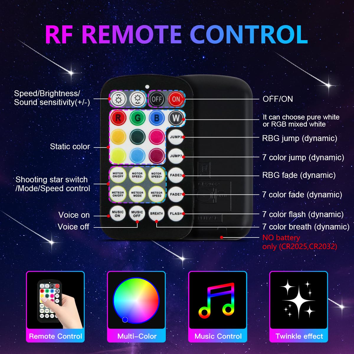 Azimom 16W Rgb Meteor Shooting Star Fiber Optic Starlight Headliner Kit With Remote Control
