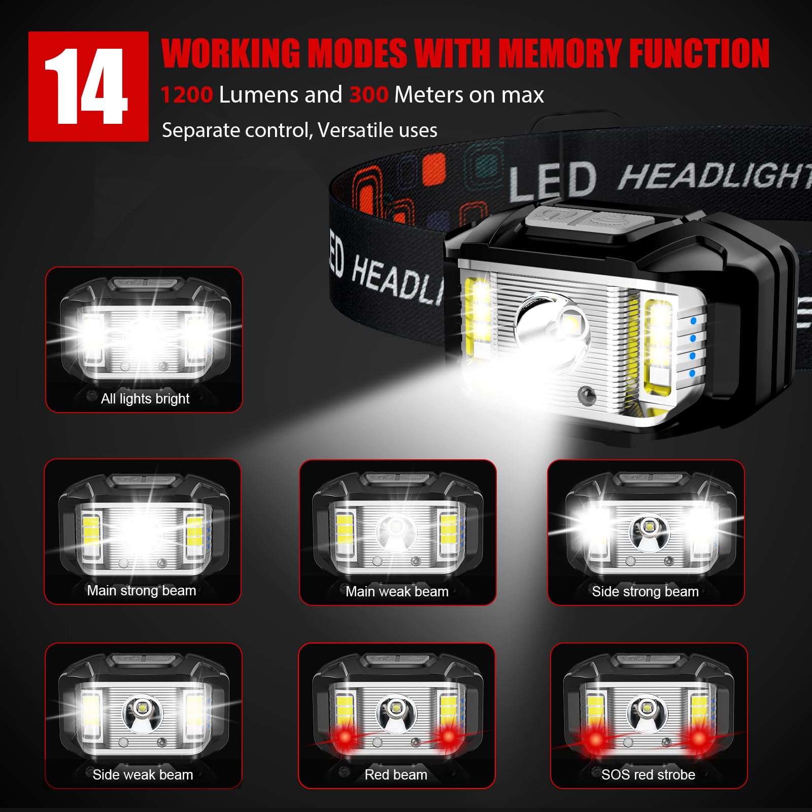 Jndfofc Headlamp Rechargeable, 1200 Lumen Super Bright Motion Sensor Led Head Lamp Flashlight, Waterproof Headlight With White Red Light,14 Modes Head Lights For Camping Fishing Running- 4 Pack