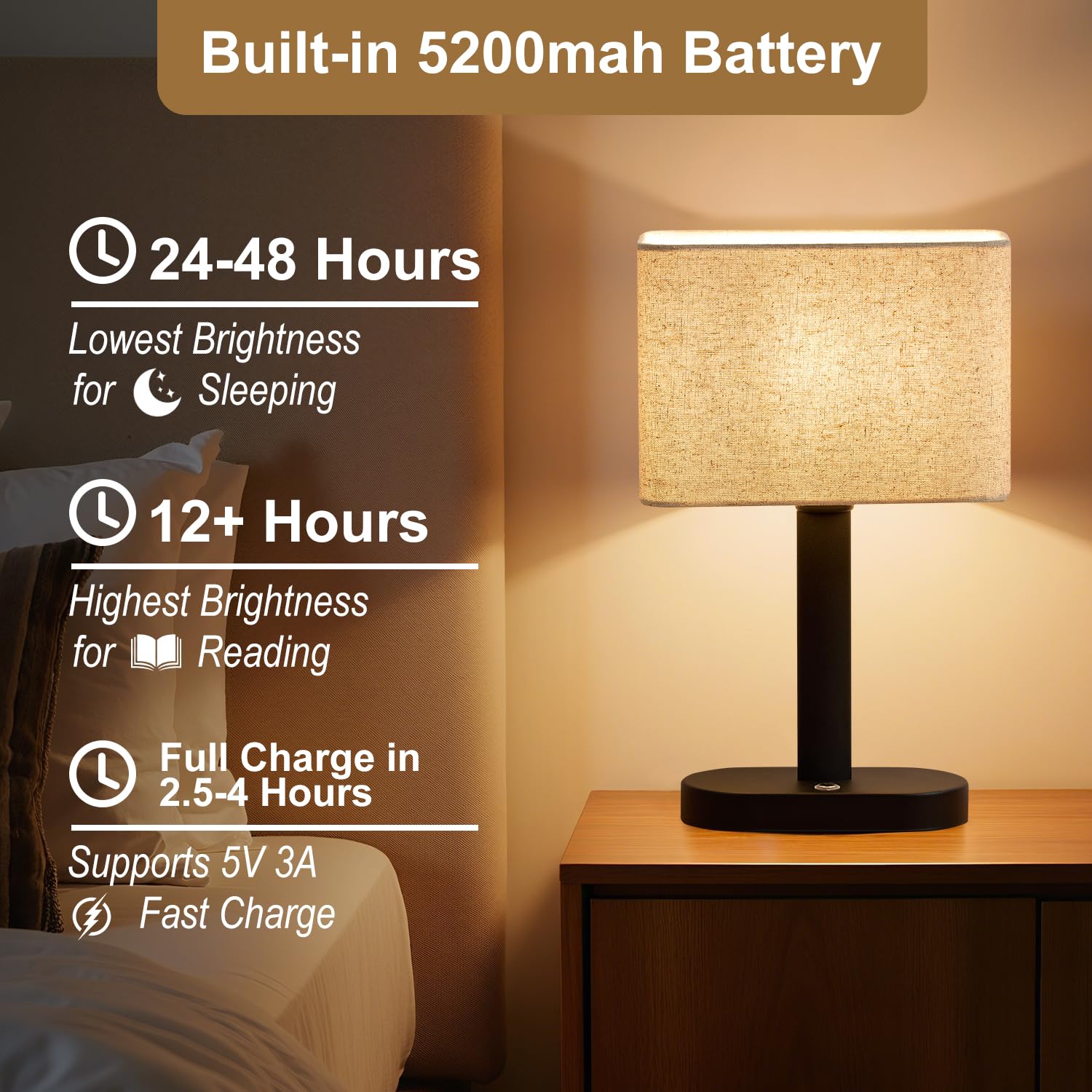 SAIWEYA 12.6 Cordless Touch Table Lamp, 5200mAh Rechargeable Desk Lamp, Stepless Dimming Modern Bedside Lamps with 3000K Warm Li