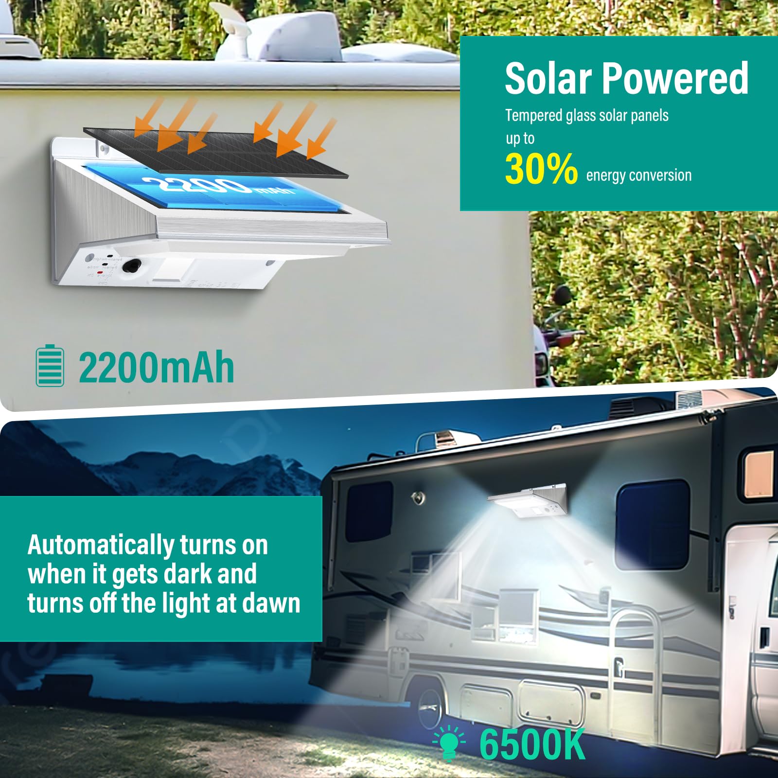 COXSENI Solar RV Porch Lights, Motion Sensor, 2200mAh Battery, IP65 Waterproof, Large, Gray, Model YH0609, 2 Pack