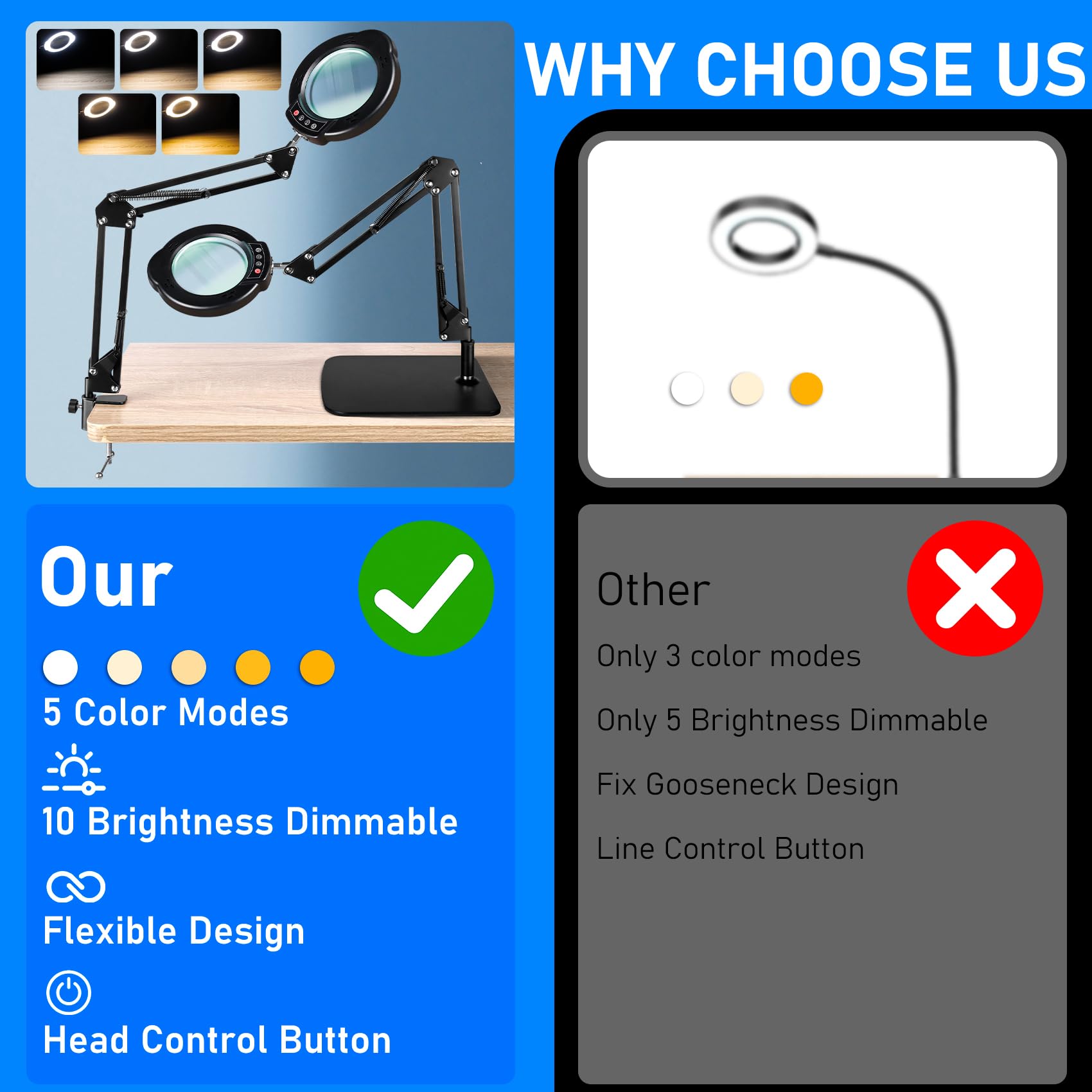 Jaenmsa 10X Magnifying Glass With Light And Stand, Led Desk Lamp With Base And Clamp, 5 Color Mode, 10 Dimmable Levels, Hands Fr