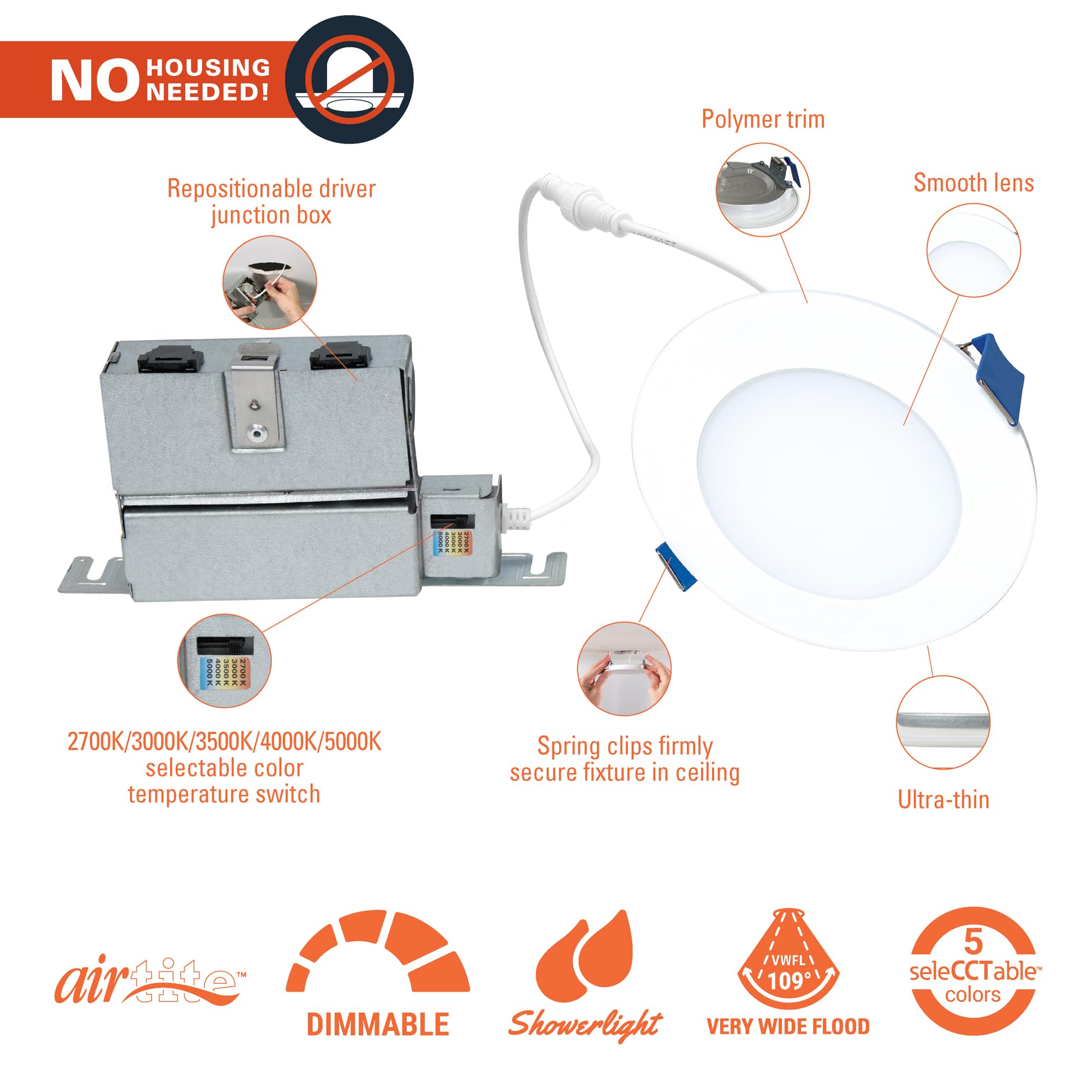 HALO Canless Recessed Downlight LED Kit 4 inch 5CCT with Remote Driver/Junction Box, Model HLBPH4069FS1EMWR, New Construction, White