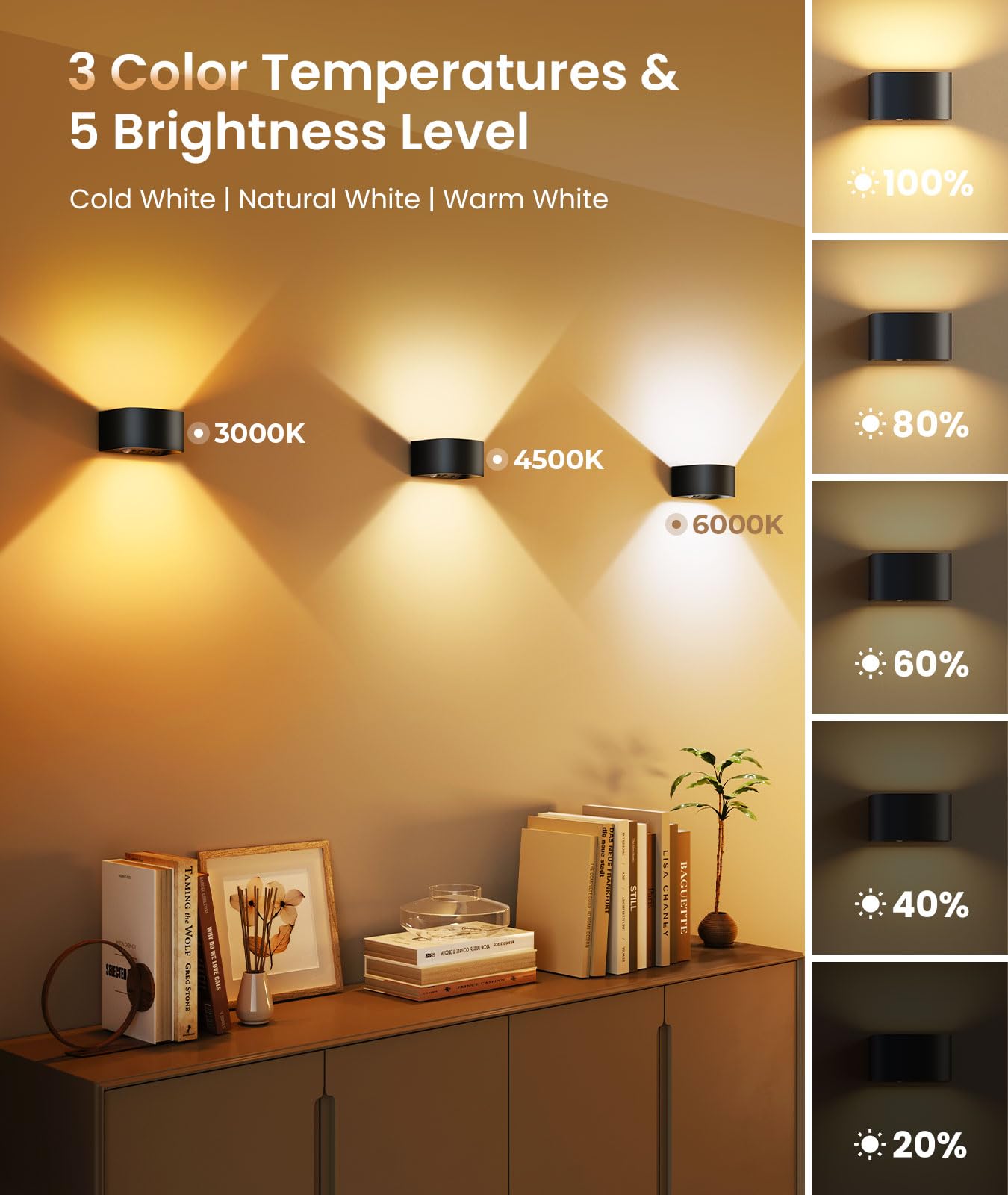 FULEN Motion Sensor Wall Lamp 4 Pack, LED Indoor Up/Down Sconce, Rechargeable 5000mAh, Black, Model WL04