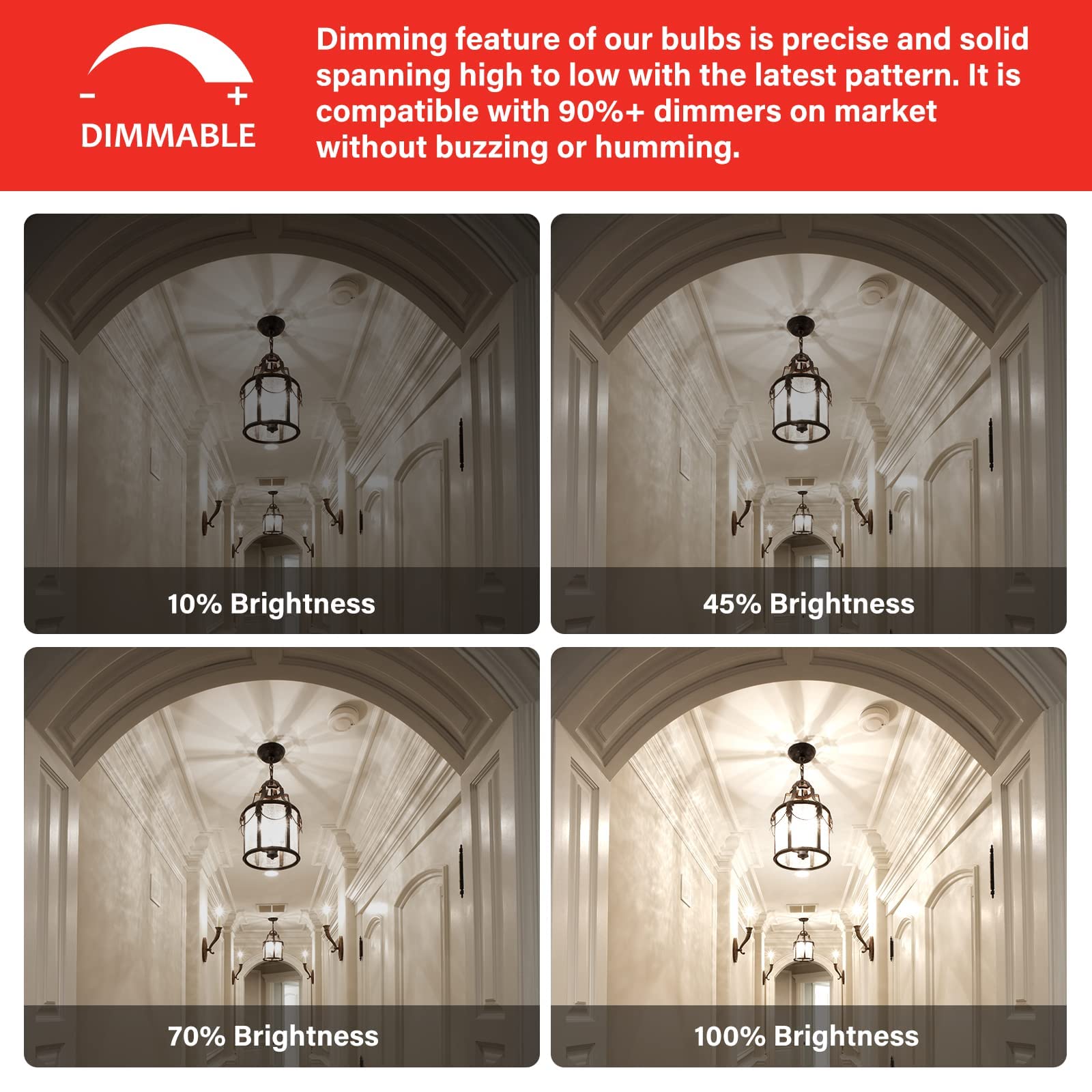 Sengled E12 Dimmable Led Bulbs, 60W Equivalent, 12 Pack, Ca10 Flame Tip, 5000K Daylight, Glass, Ideal For Chandeliers & Ceiling