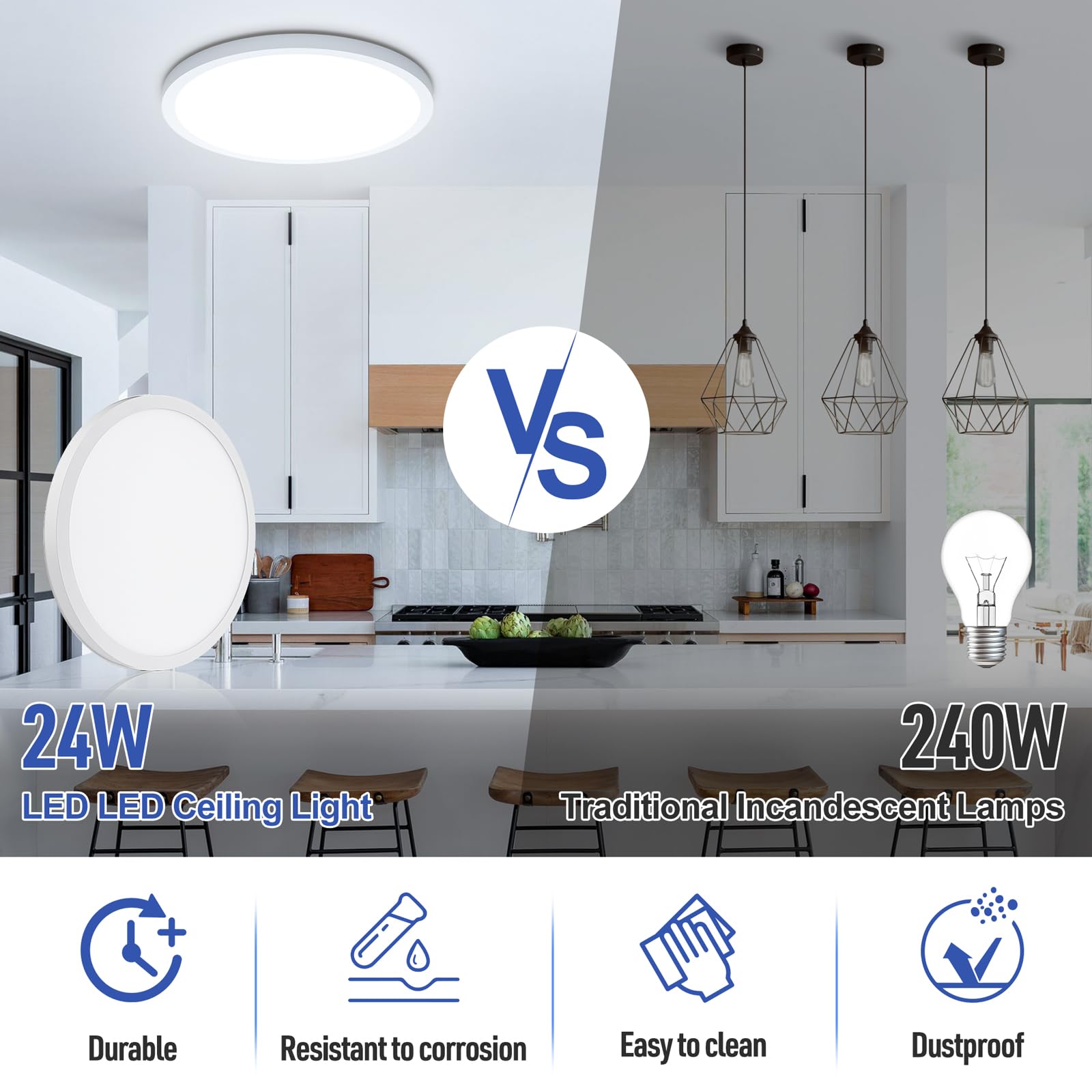 Sunrider 2-Pack Led Flush Mount Ceiling Light Fixture, 6000K Cool White, 2400Lm, 12 Inch 24W 240W Equiv. Round Flat Ceiling Ligh