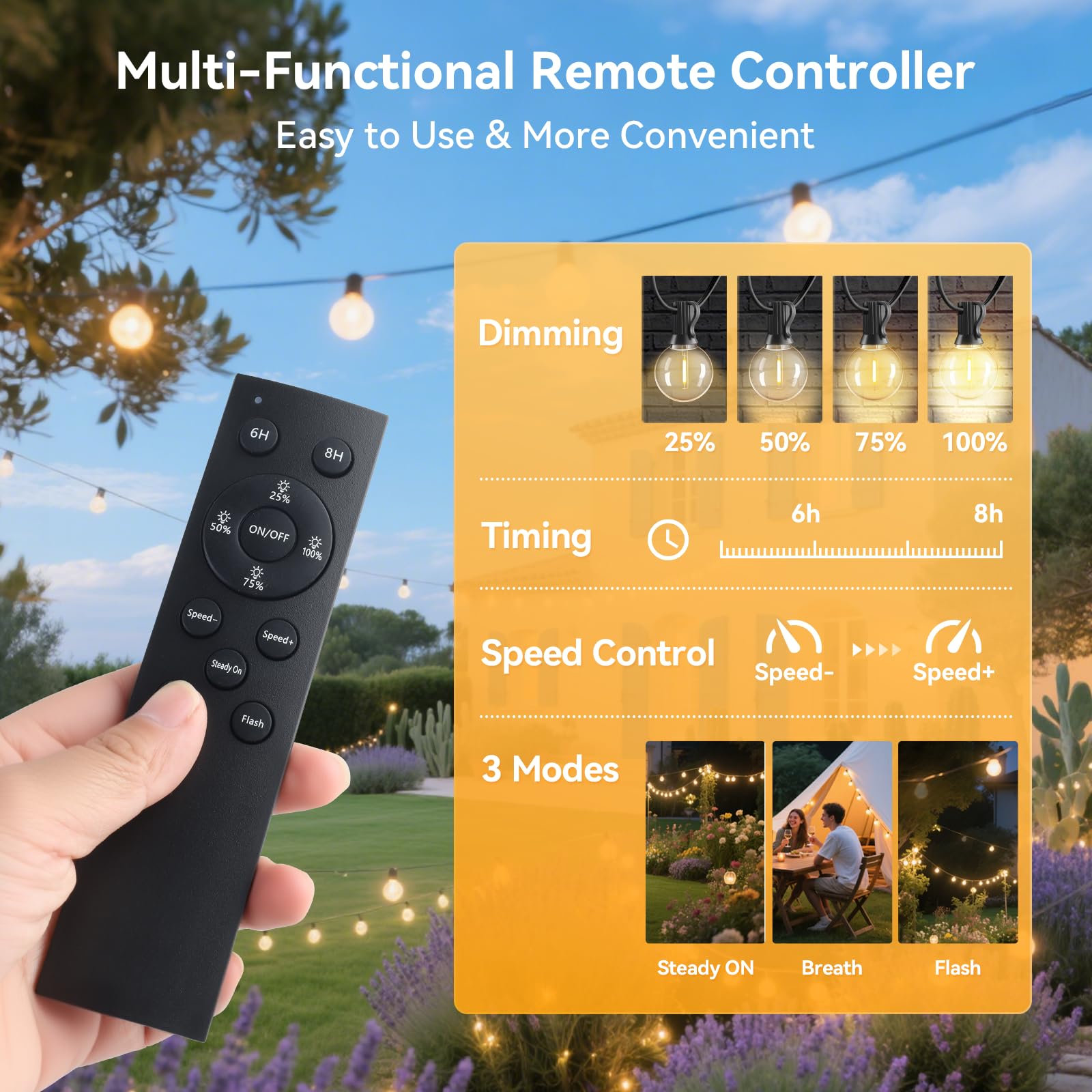 HJQ Solar String Lights, 60FT, Waterproof, 20+1 LED Bulbs, Remote & USB Port, Dimmable, Black, Model GY-G-C20