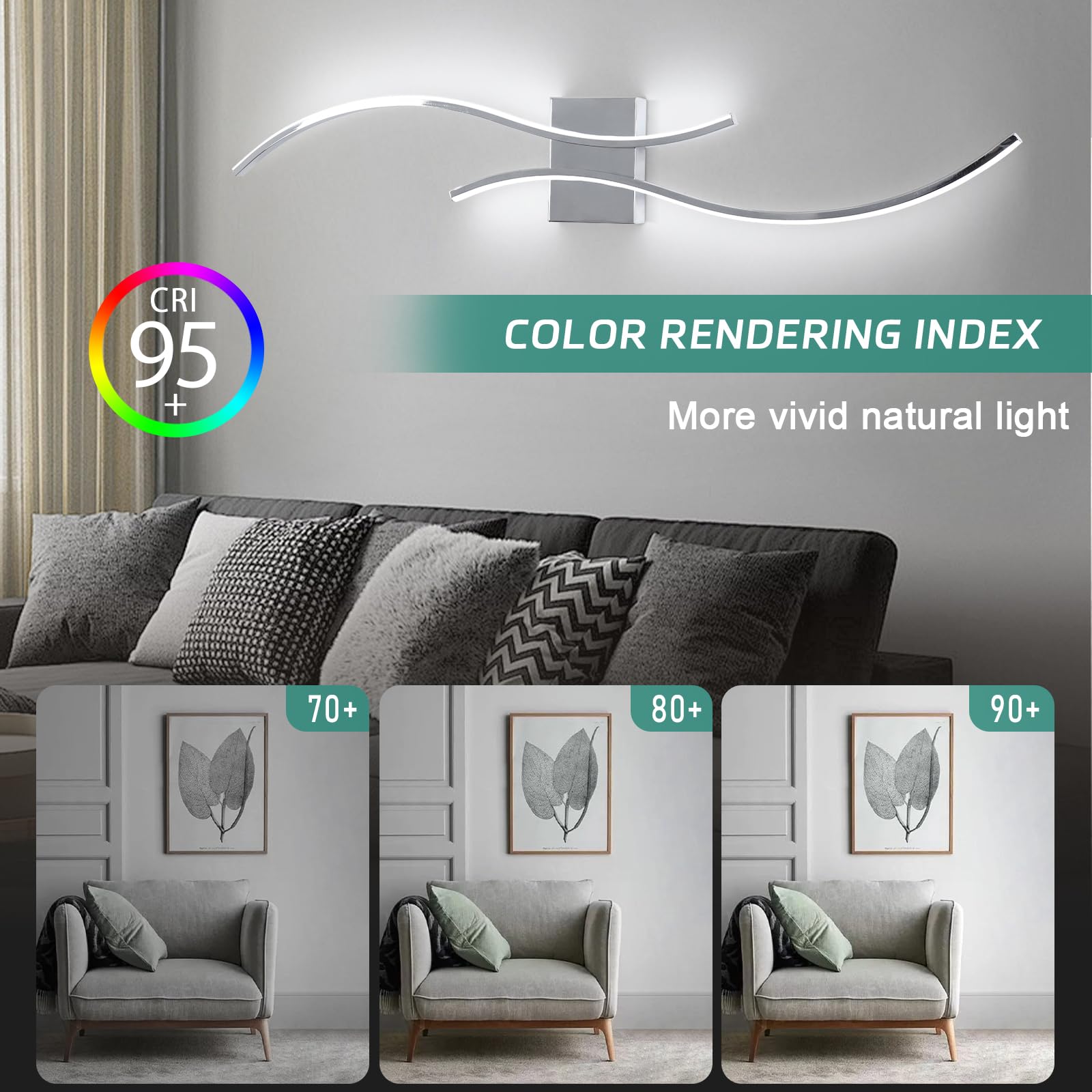 CANEOE Modern LED Wall Sconce, 39" Hard-wired Chrome Bathroom Vanity Light, Model WL-SBLCH, 6000K Indoor Lighting Fixture