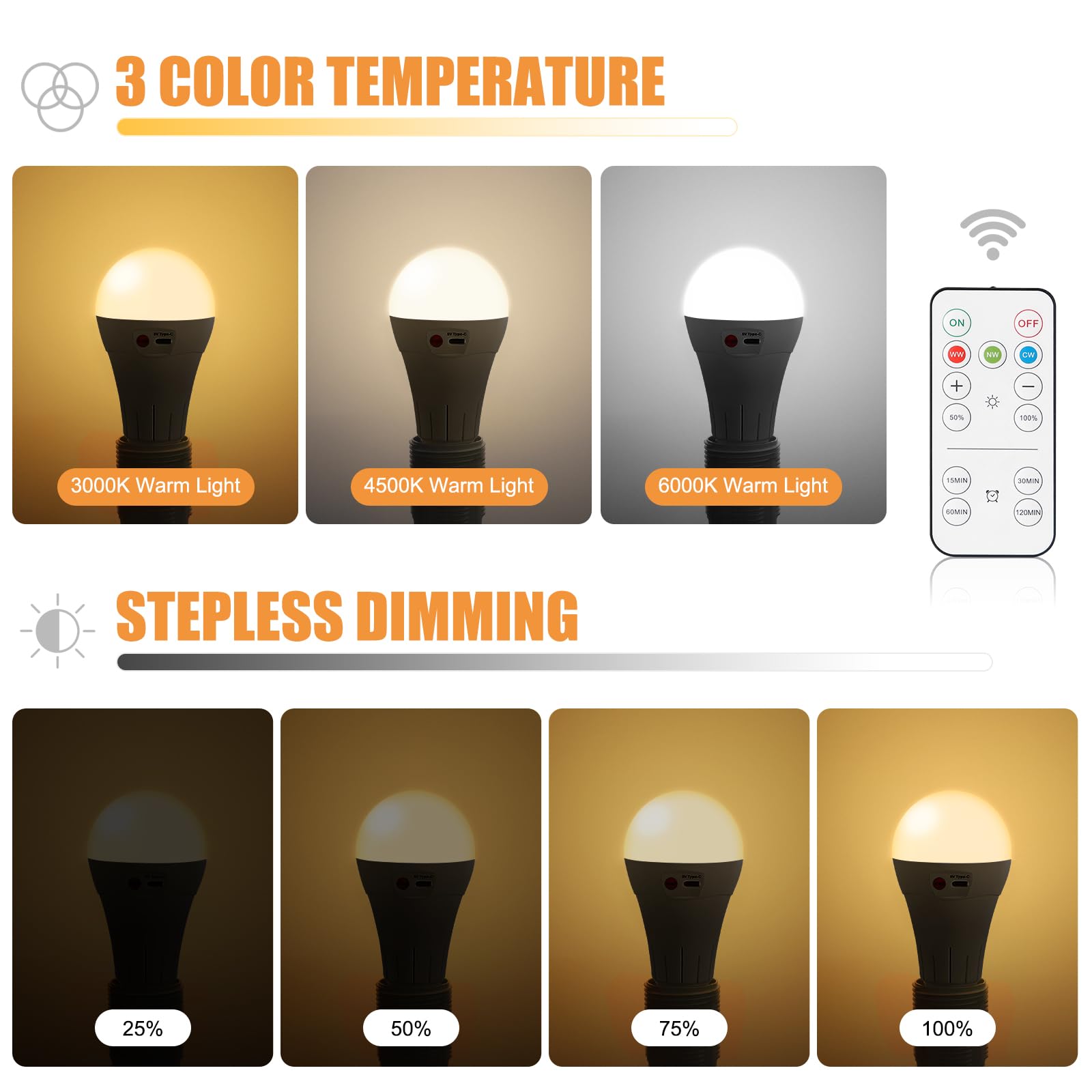 Vitnucrol 4 Pack Rechargeable Light Bulbs With Remote, E26 Wireless Battery Operated Light Bulb For Lamps, 2600Mah Dimmable Time