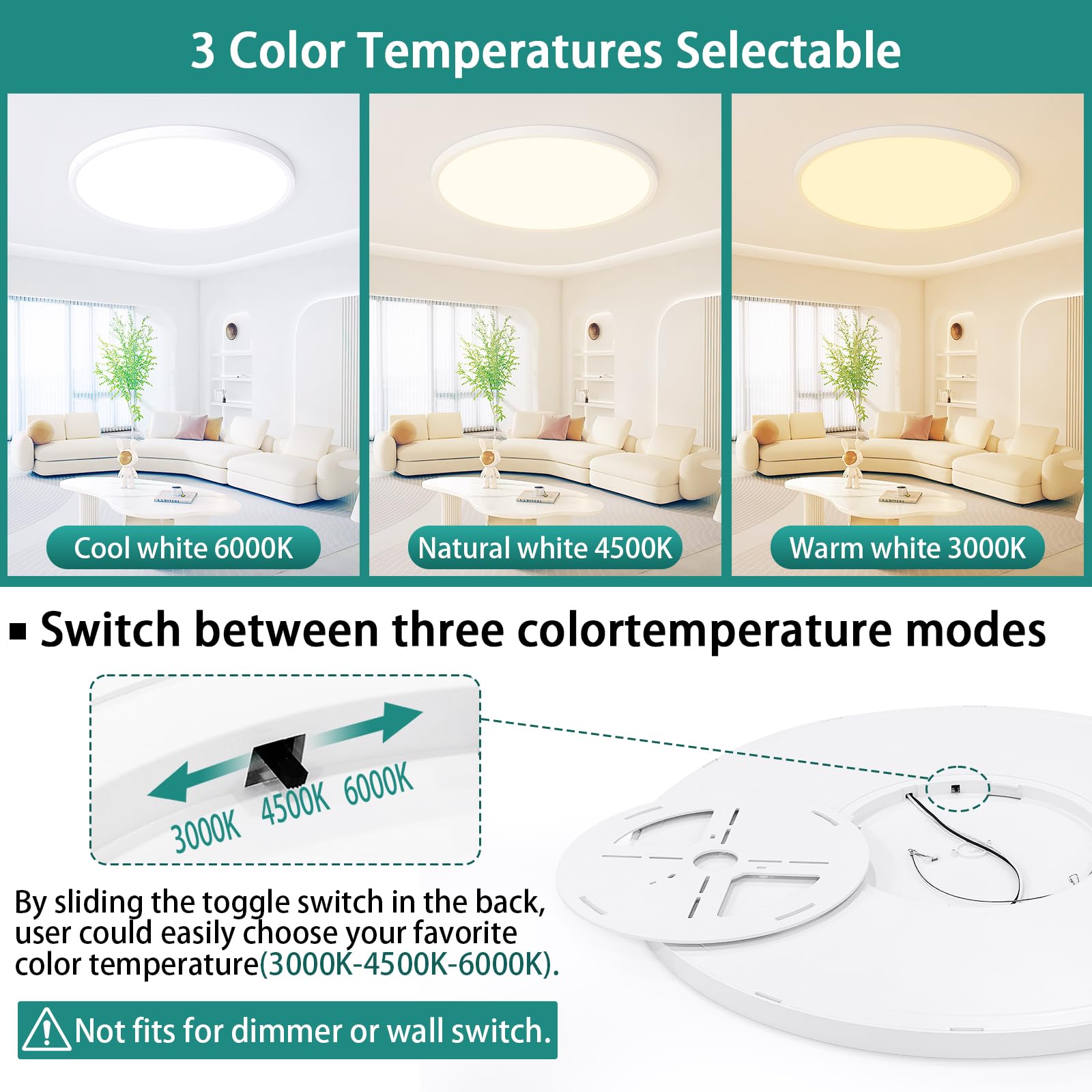 20 Inch Dimmable Led Ceiling Light Fixture, Ultra Thin Flush Mount, 40W 4000Lumen, 3 Color Changeable, Round, White, For Dining