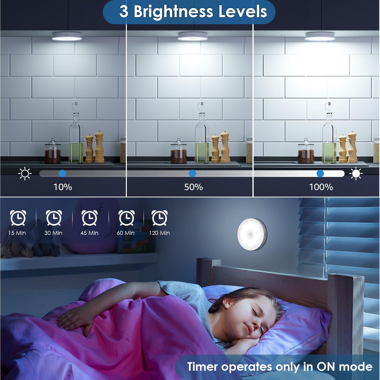YLXS Motion Sensor Puck Light, Wireless Dimmable Under Cabinet Night Light, Cool White, 4-Pack