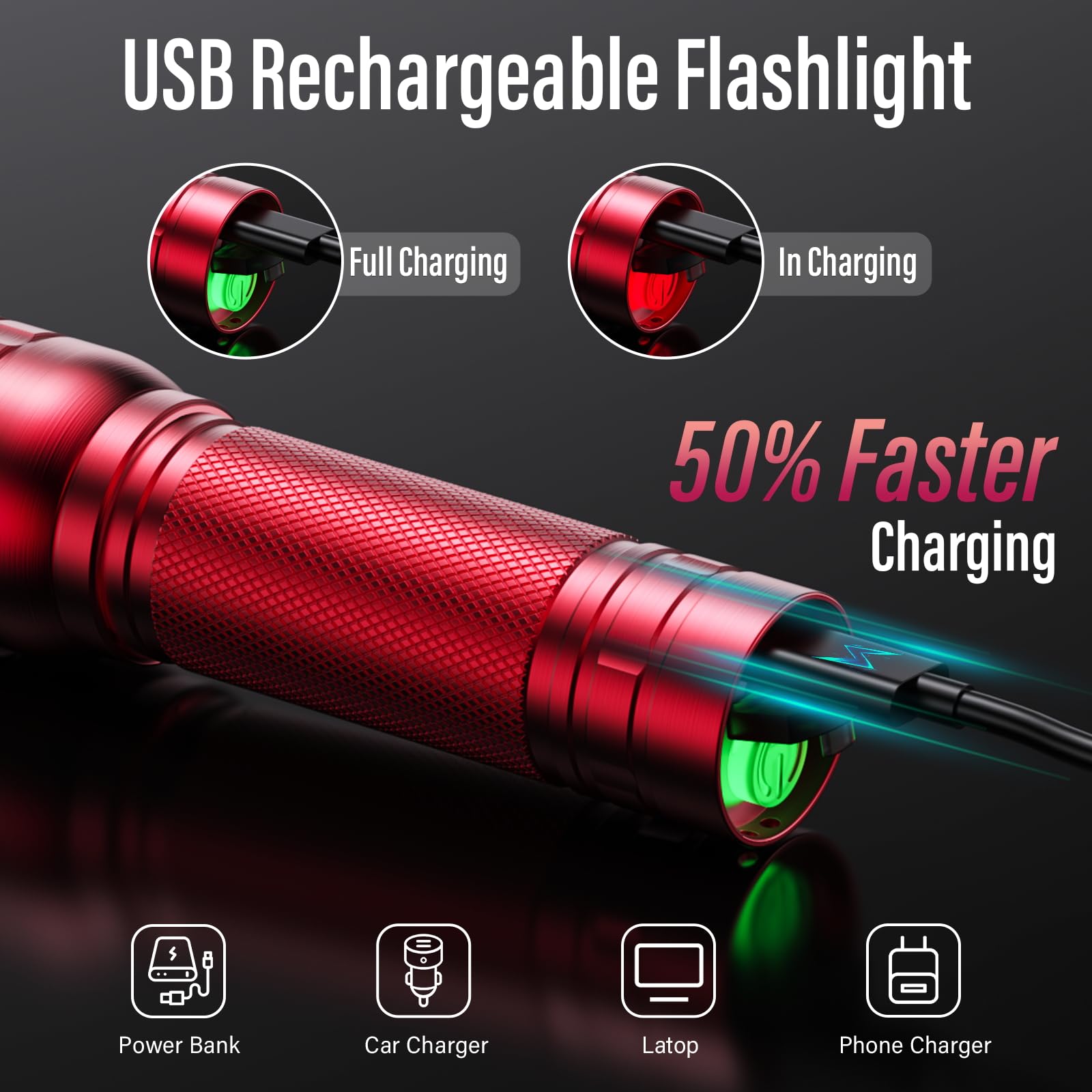RECHOO G1000 Rechargeable Flashlights 2 Pack, Small LED Torch, 3 Lighting Modes, Aluminum, Red