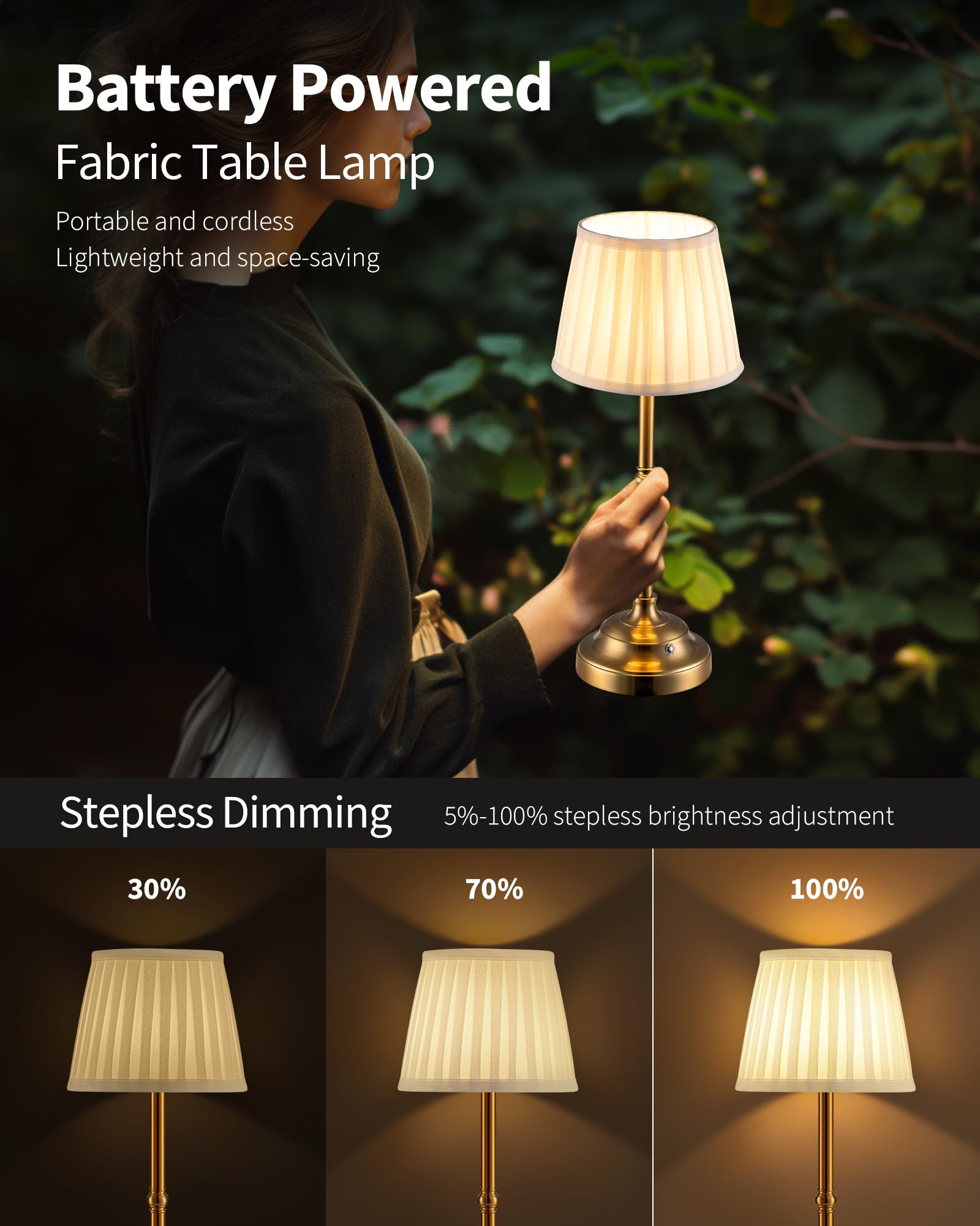 Kdg Cordless Led Table Lamp Set Of 2, Portables Fabric Shade Desk Lamps, 4000Mah Rechargeable Battery Powered Lighting, Dimmable