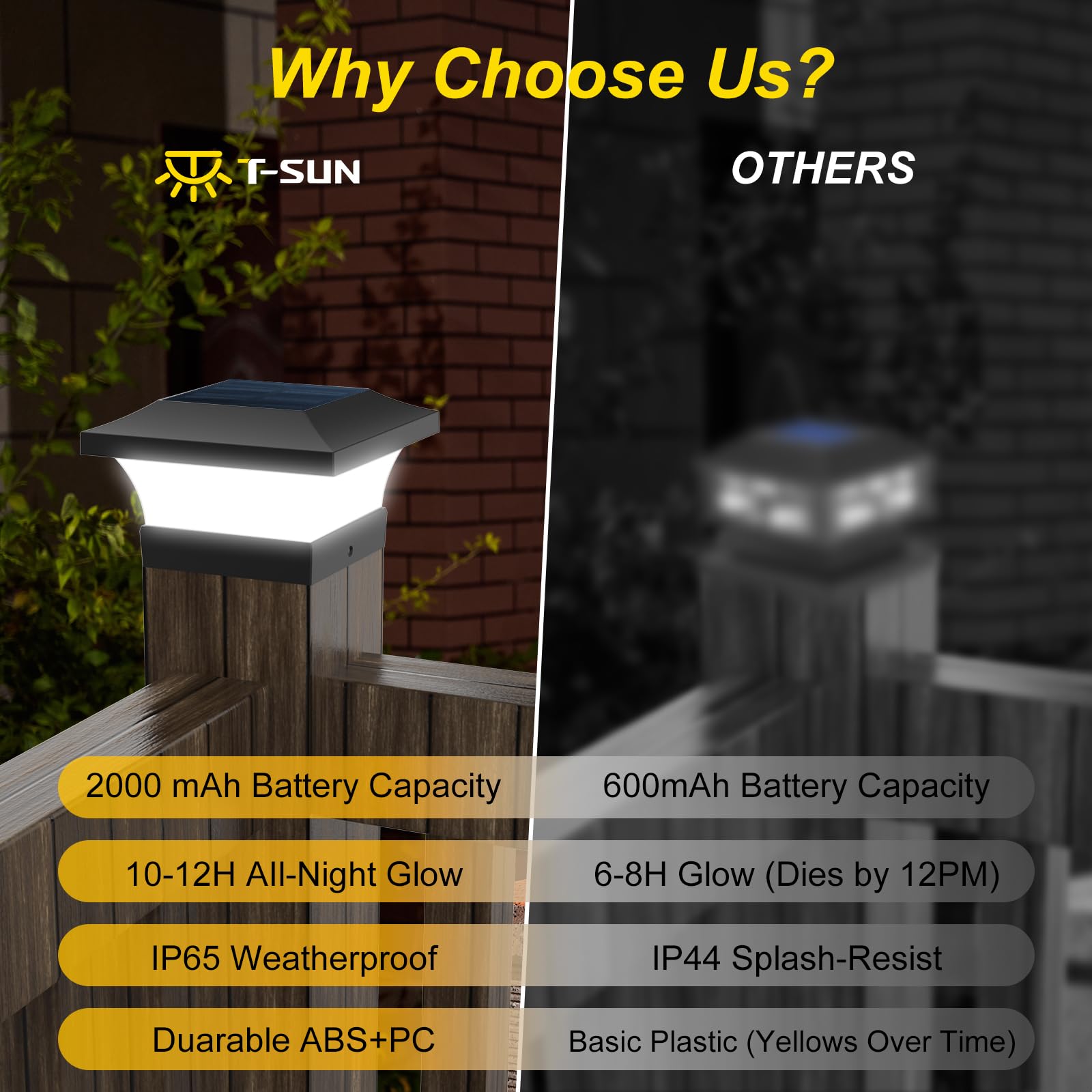 T-SUN Solar Post Cap Lights, Waterproof LED for 4x4 Wooden Posts, Eco-Friendly, Black, 12 Pack, Model TS-GL0403-60X12