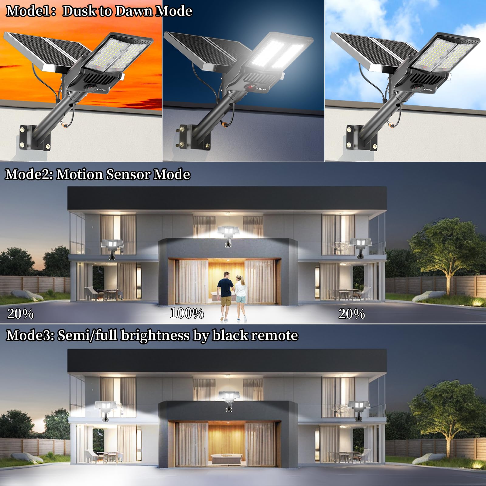 Ofuray Of-7000W Solar Street Lights - 500000lm Motion Sensor, IP67 Dusk to Dawn, Black, Remote Control for Outdoor Use