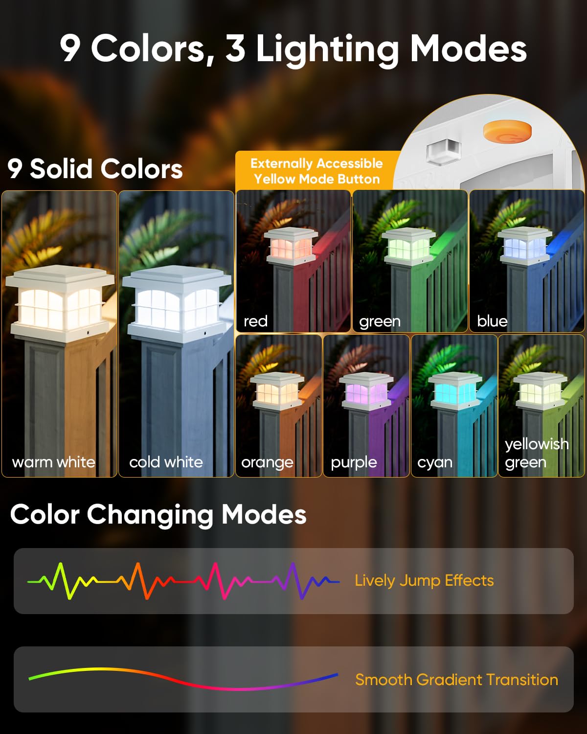 Partphoner Rgbcw Solar Post Cap Lights 12-Pack  9 Colors 3 Modes Fence Cap Lights  Bright Solar Outdoor Waterproof Led Deck Lighting For Fence Garden Deck Patio Porch Decor 4X4 Vinyl/Wood  White