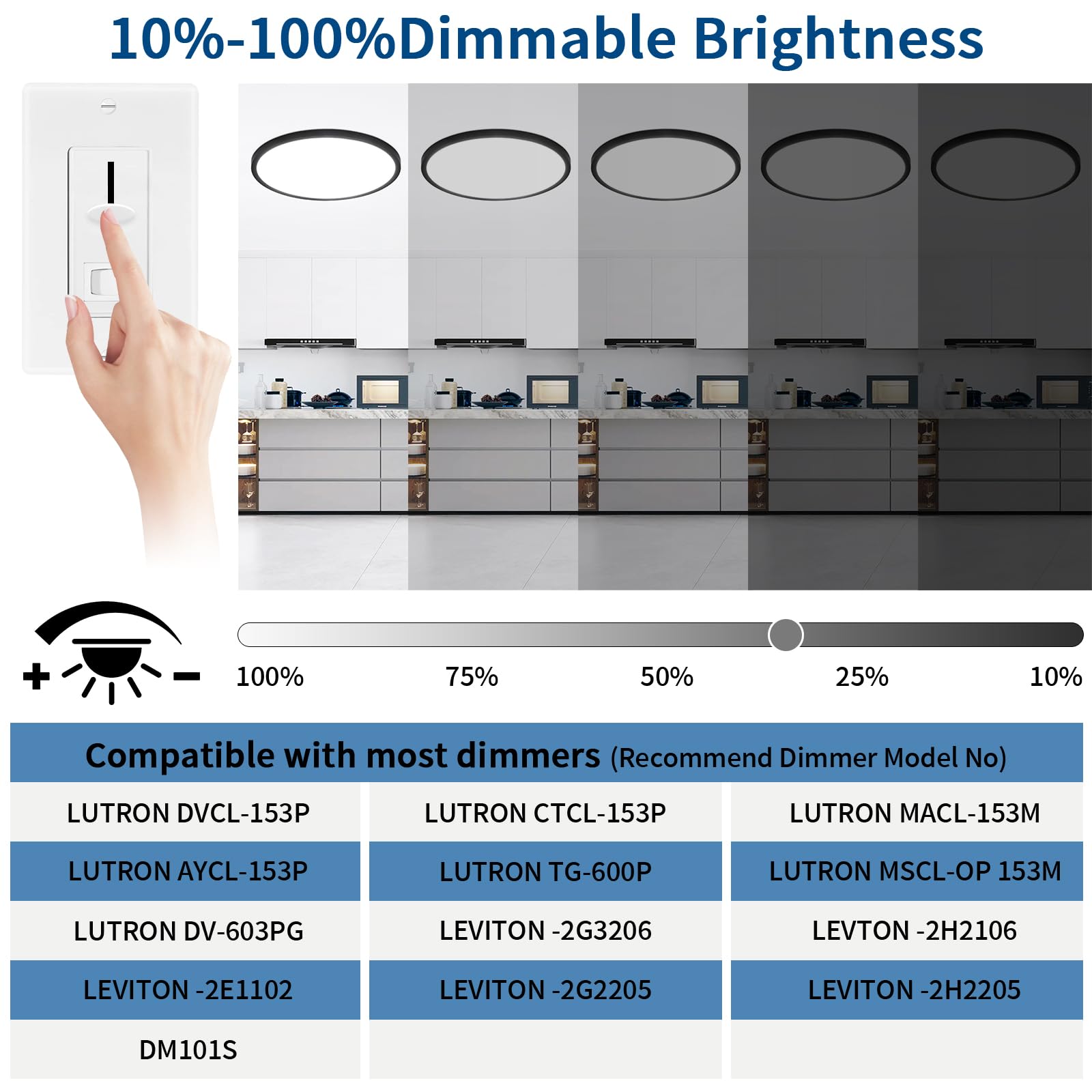 Glowall Modern 12'' Led Ceiling Light Fixture, Ultra Thin Flush Mount, Dimmable & 3000K/4500K/6000K Selectable, 22W 2200Lm, Blac