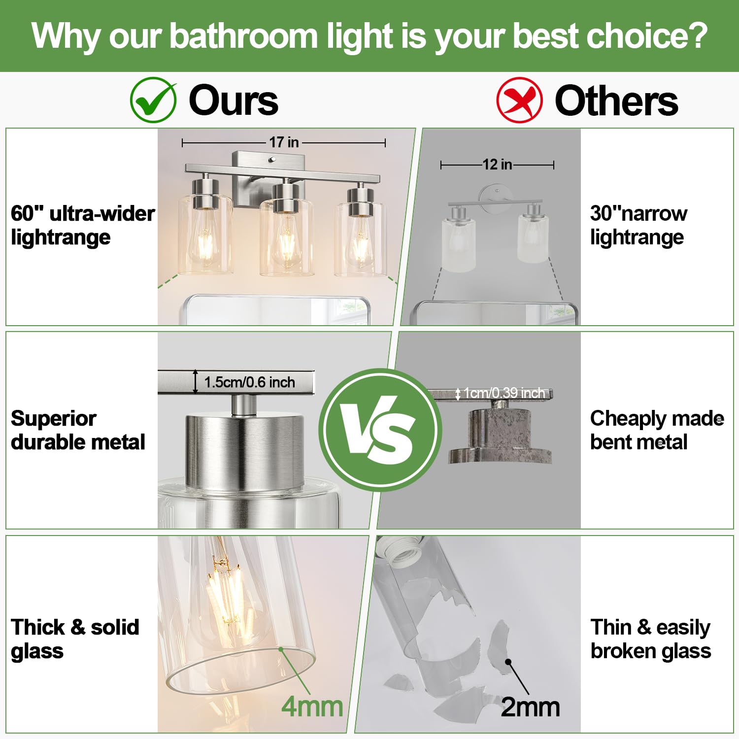 Meybiok 3-Light Bathroom Light Fixtures  Brushed Nickel Vanity Lights  Bathroom Lighting With Clear Glass Shade  Vanity Lighting Fixtures For Mirror Kitchen Bedroom Hallway Living Room