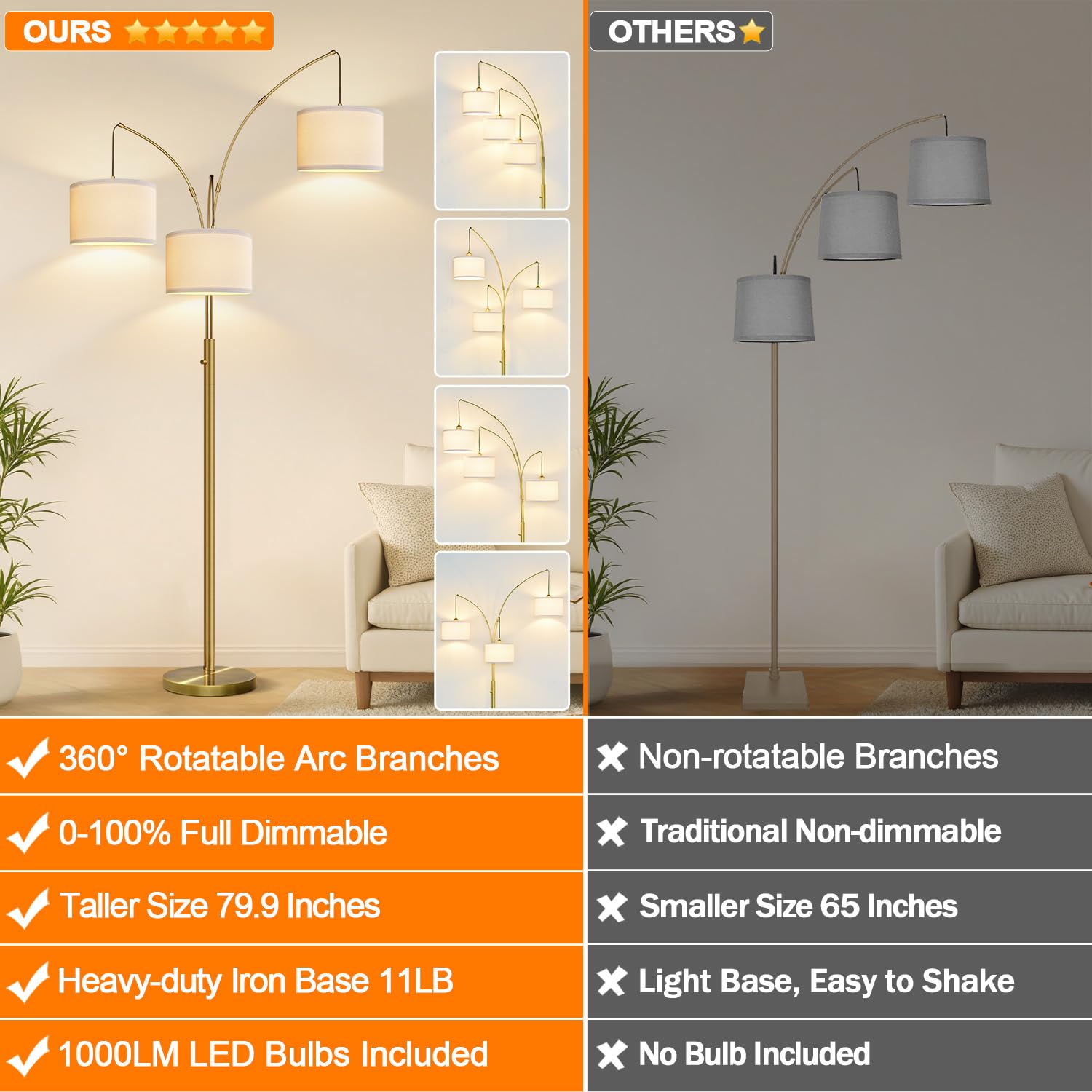 Dimmable Floor Lamp - 3 Lights Brass Floor Lamps For Living Room Linen White Shades & Heavy Base, Mid Century Tree Floor Lamp Fo