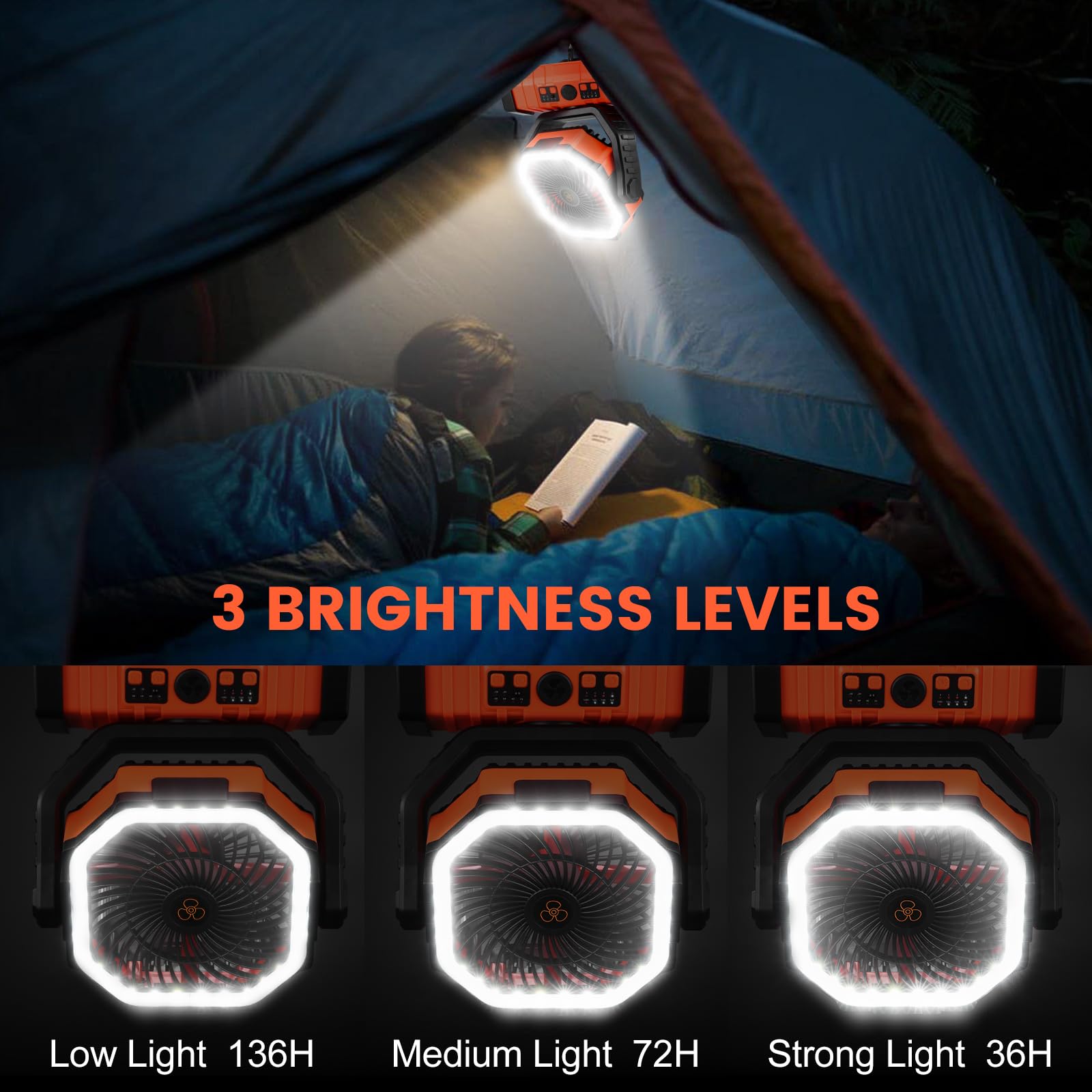 Odoland 30000mAh Camping Fan with LED Lantern, Portable, 4 Speeds, 11.2x8.7x4.3 inches, Orange, Model OD06671O