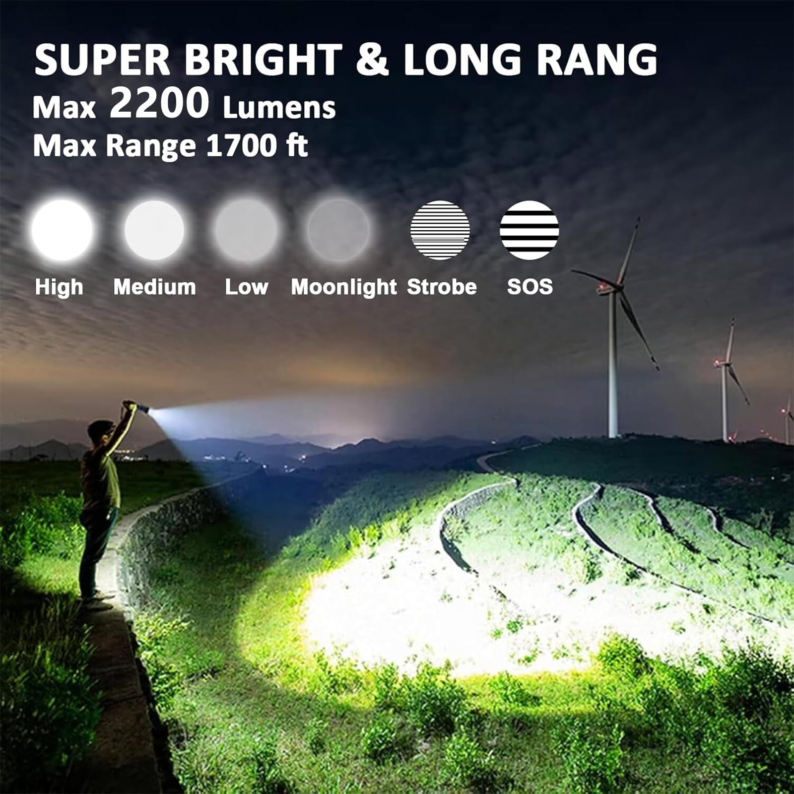 TUBORGO Rechargeable Flashlights 2200 High lumens, Super Bright LED Tactical Flashlight, Zoomable, IPX6 Waterproof, 6 Modes, Pow