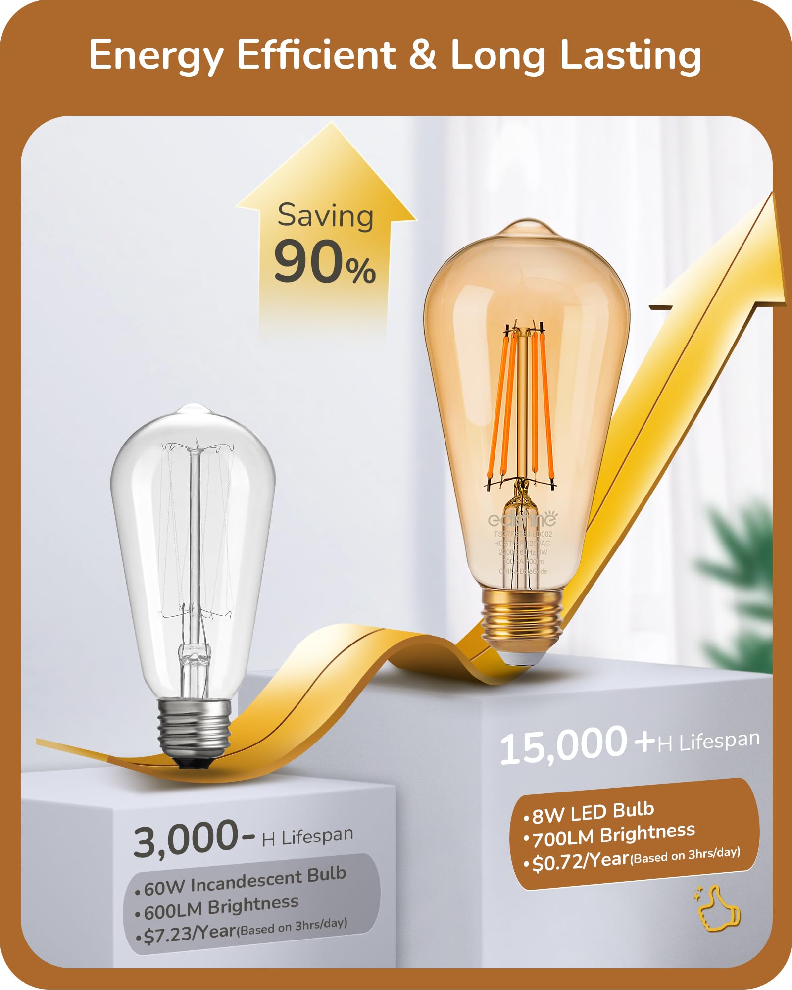 Edishine 12 Pack Vintage Led Edison Bulbs 8W Equivalent 60W, St64 Dimmable Led Light Bulbs, 700Lm 2200K Amber Warm Light E26, De