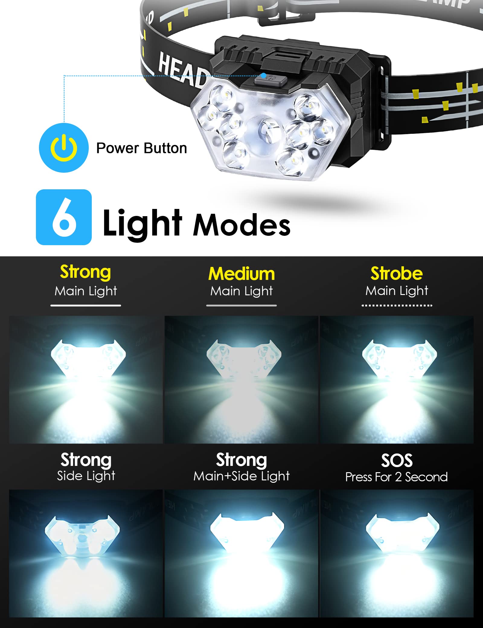Lsnisni 9 LED Headlamp, 2000 Lumen, 6 Modes, IPX5 Waterproof, Lightweight, AAA Size, 2 Pack