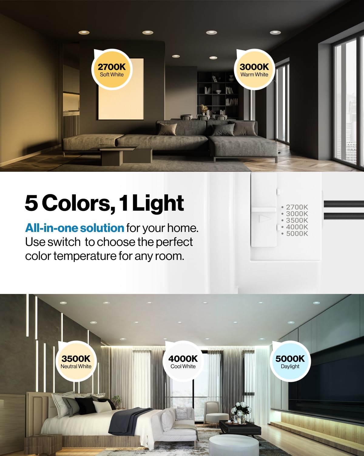 Sunco 12 Pack 4 Inch Led Recessed Lights Retrofit, Dimmable Can Lighting, 660 Lm, 11W (40W Equivalent), Selectable Cct 2700K/300