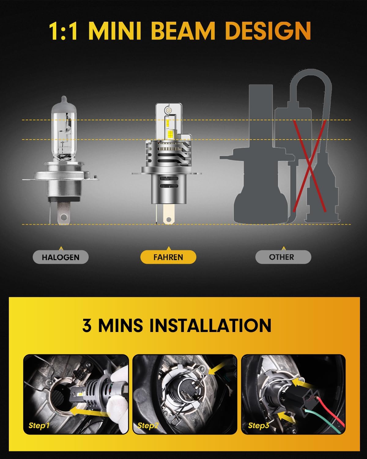Fahren H4/9003 Fog Light Bulbs, 40000Lm 900% Brighter 6500K Cool White, 1:1 Mini Size Plug And Play Upgraded Hb2 Light Bulb, Pac