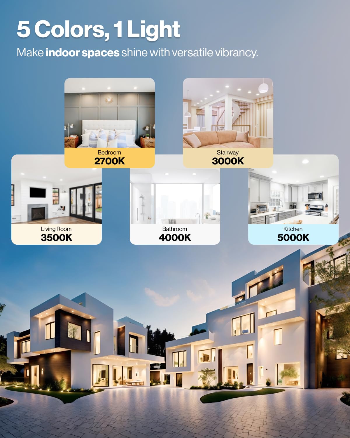 Sunco 12 Pack 6 Inch Led Recessed Light, Ceiling Canless Recessed Lights, Baffle Trim, 850 Lm, 14W, Selectable Cct 2700K/3000K/3