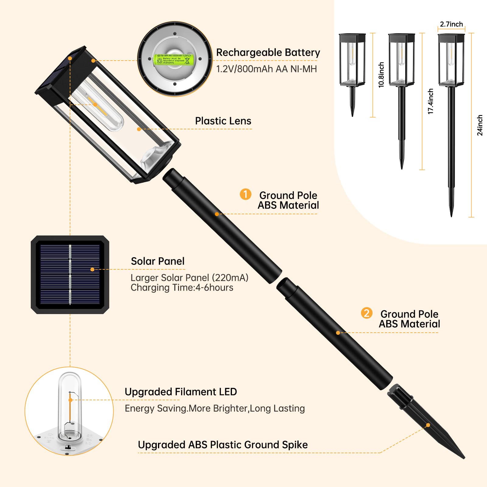 Bitpott Bright Solar Pathway Lights Outdoor, 4 Pack Solar Lights Outdoor Waterproof Ip65, Auto On/Off Solar Outdoor Lights For Yard Garden Landscape Patio Decor Lawn Path Walkway Driveway