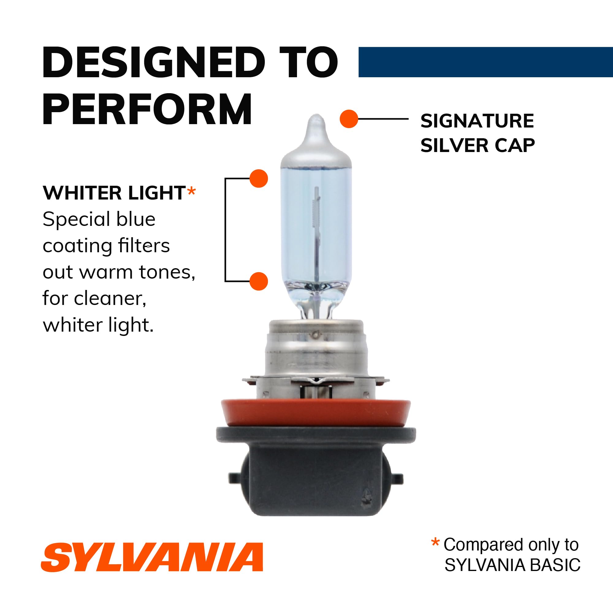 SYLVANIA H11 SilverStar Halogen Headlight Bulb - High Beam, Low Beam, Fog Light, 2 Count, Model H11ST.BP2