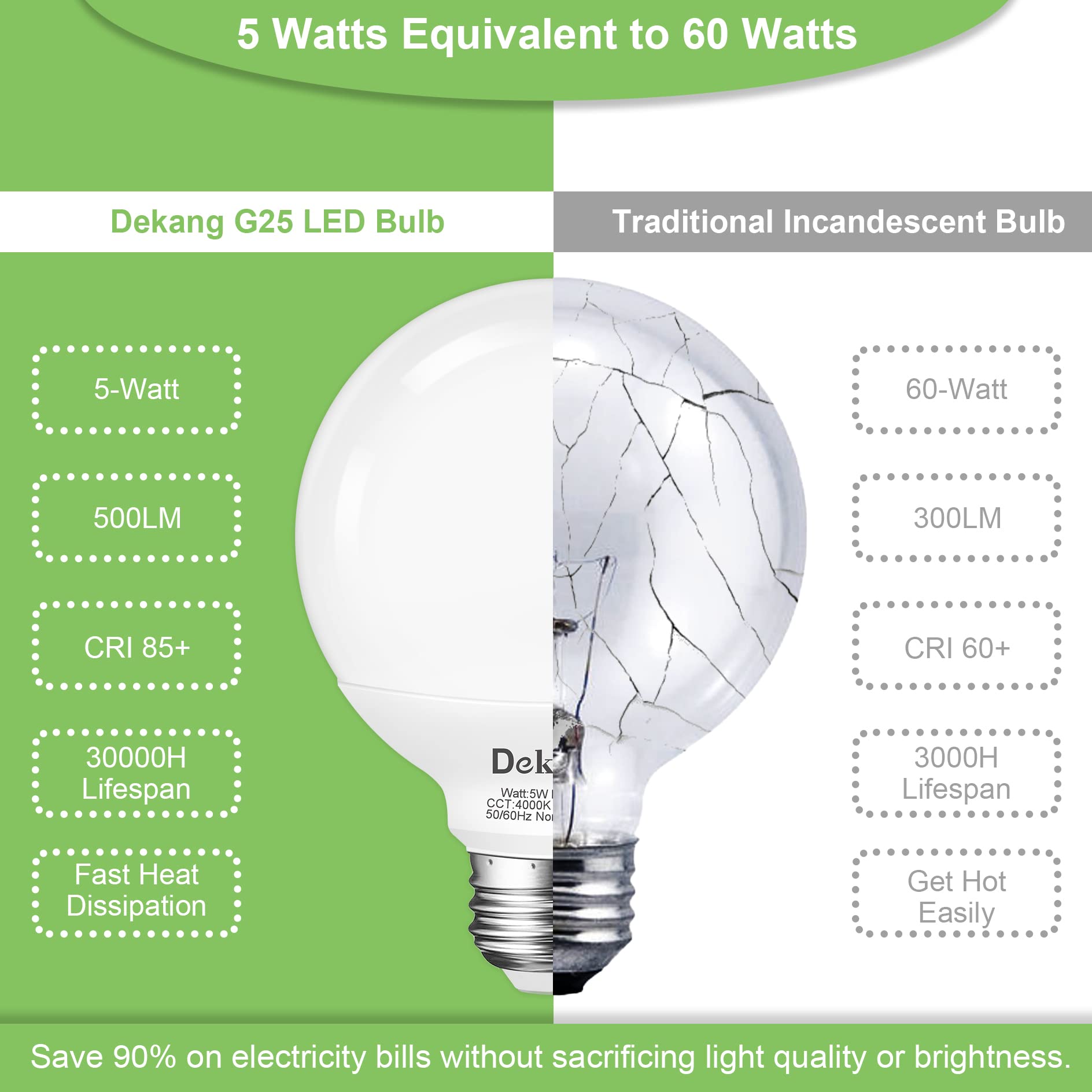 Dekang 8-Pack Led Vanity Light Bulbs For Bathroom 4000K Natural Daylight, E26 Base Globe 60W Incandescent Equivalent, 5W Round L
