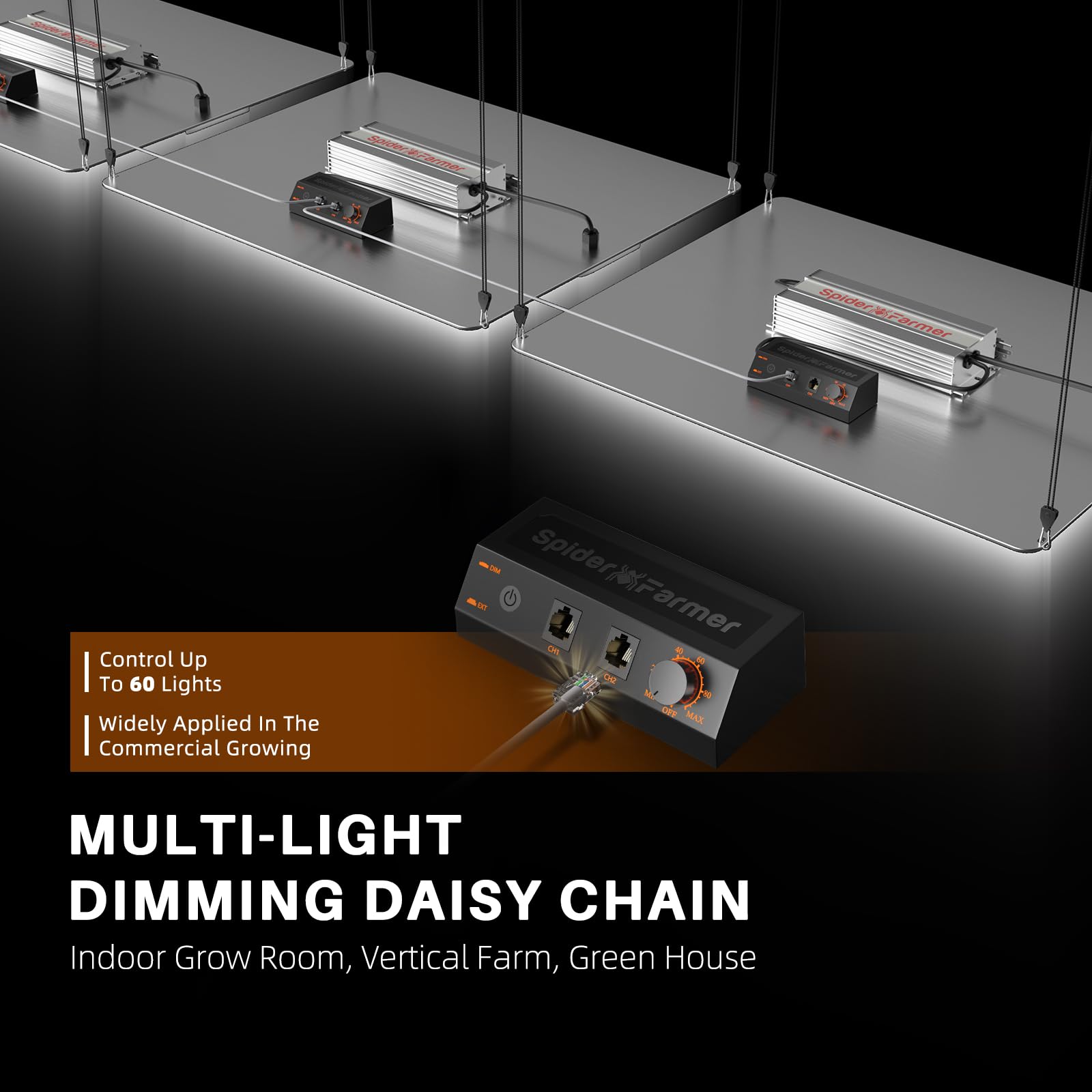 Spider Farmer Sf4000, Samsung Lm301H Evo Led Grow Light, Full Spectrum Plant Grow Light, 450W Dimmable & High Efficiency & Deeper Penetration Commercial Lamps For Seedling Veg & Bloom In 4X4 Grow Tent