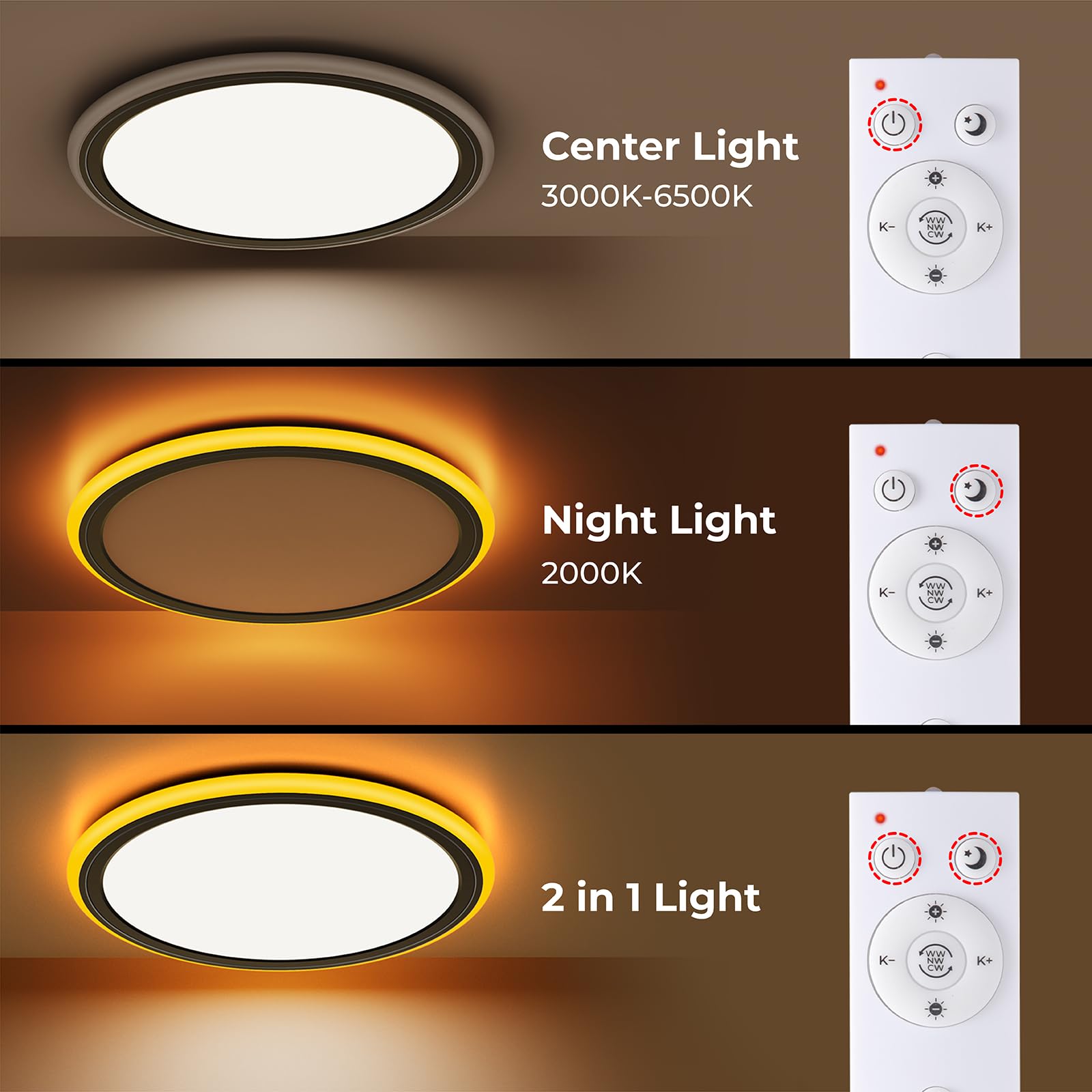 Blnan 13In Led Flush Mount Ceiling Light Fixture With Remote Control, Dimmable Night Light 2000K, 3000K-6500K 24W Wired Low Prof