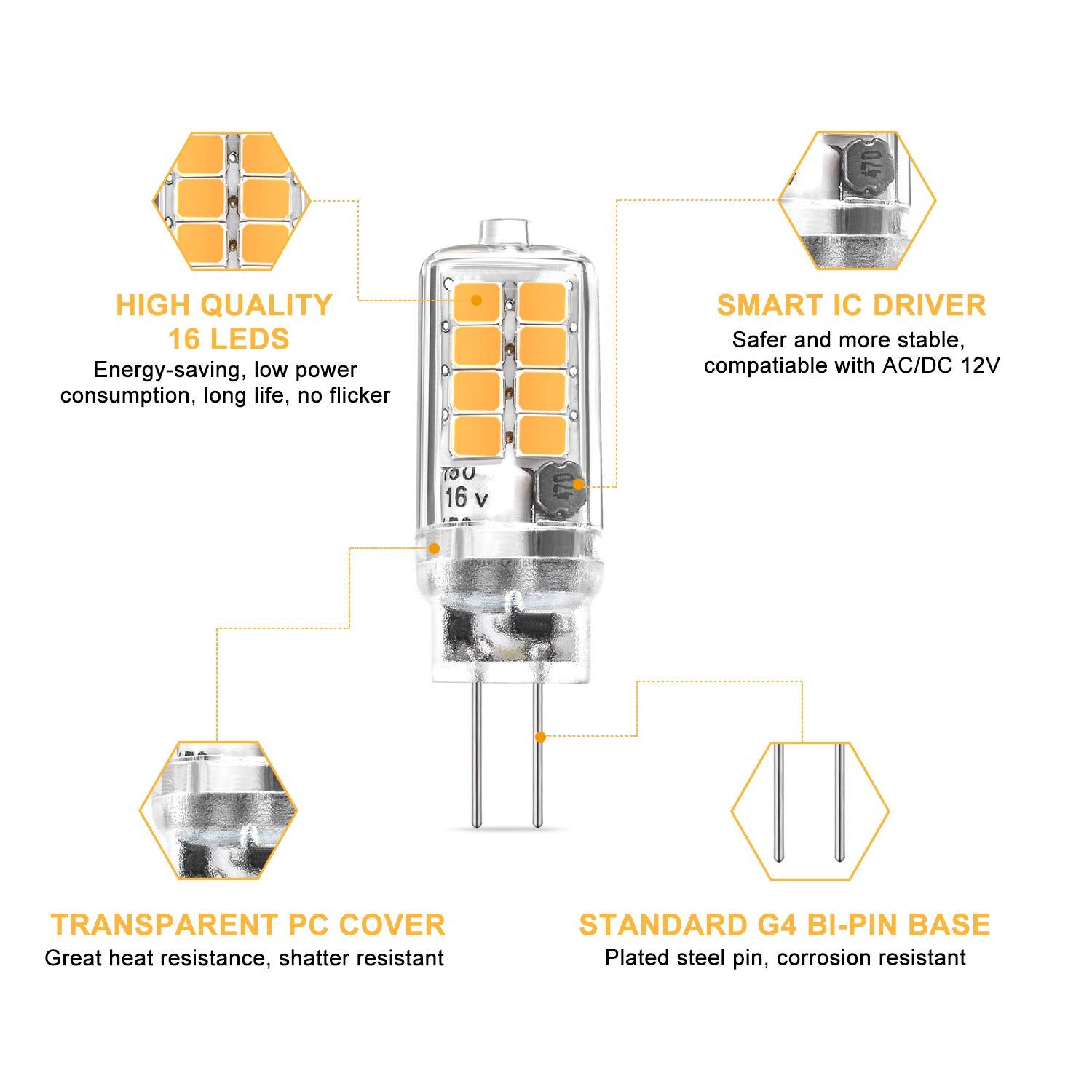Umleeddlt G4 Led Bulb, Warm White, 3W Equivalent To 20W/30W Halogen, 10 Pack, 360° Beam Angle, Non-Dimmable