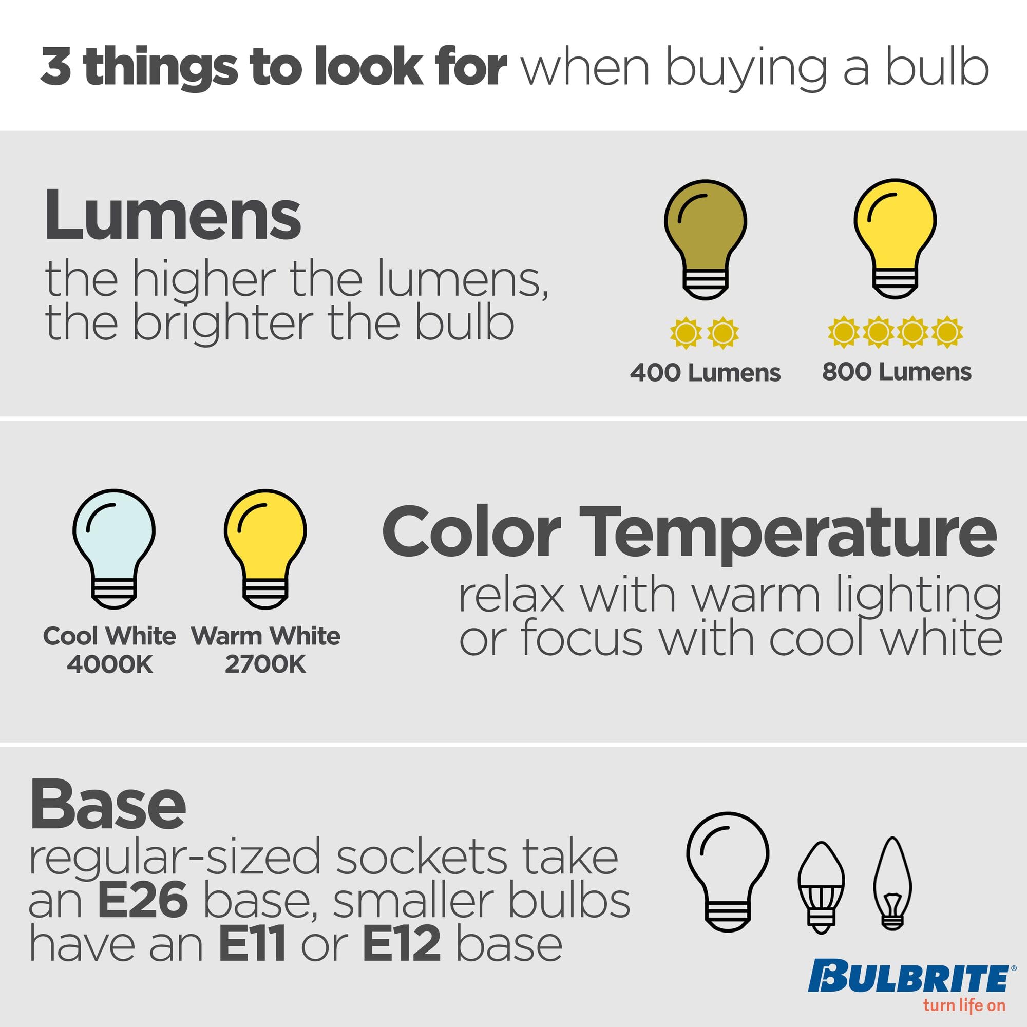 Bulbrite 3 Watt LED T9 Clear Decorative Light Bulb, Medium (E26) Base, 2700K, Glass