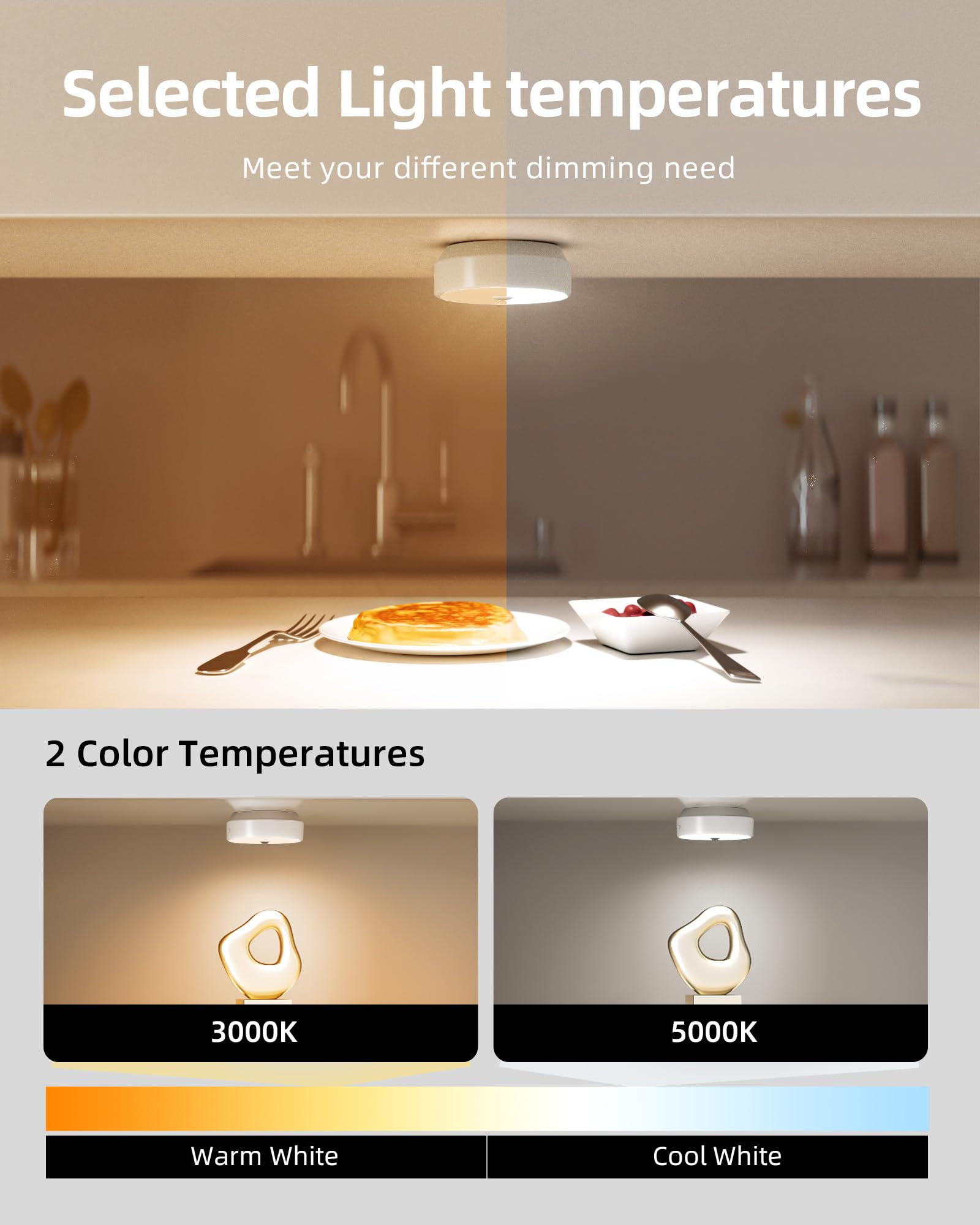 EZVALO Rechargeable Puck Lights with Remote, 6 Pack, Dimmable LED, Motion Sensor, Under Cabinet Lighting, White