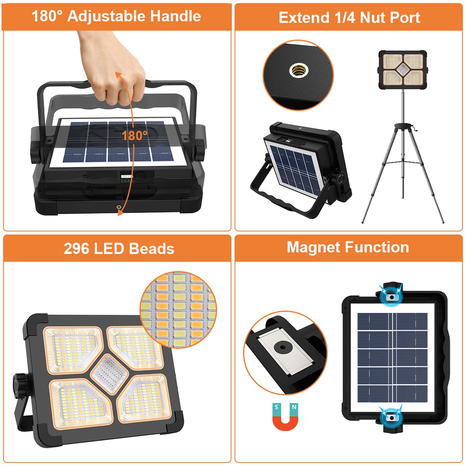 ERAY Portable LED Work Light, 15000mAh Rechargeable, 10000 LM, IP66, 4 Modes, Black, Model C3