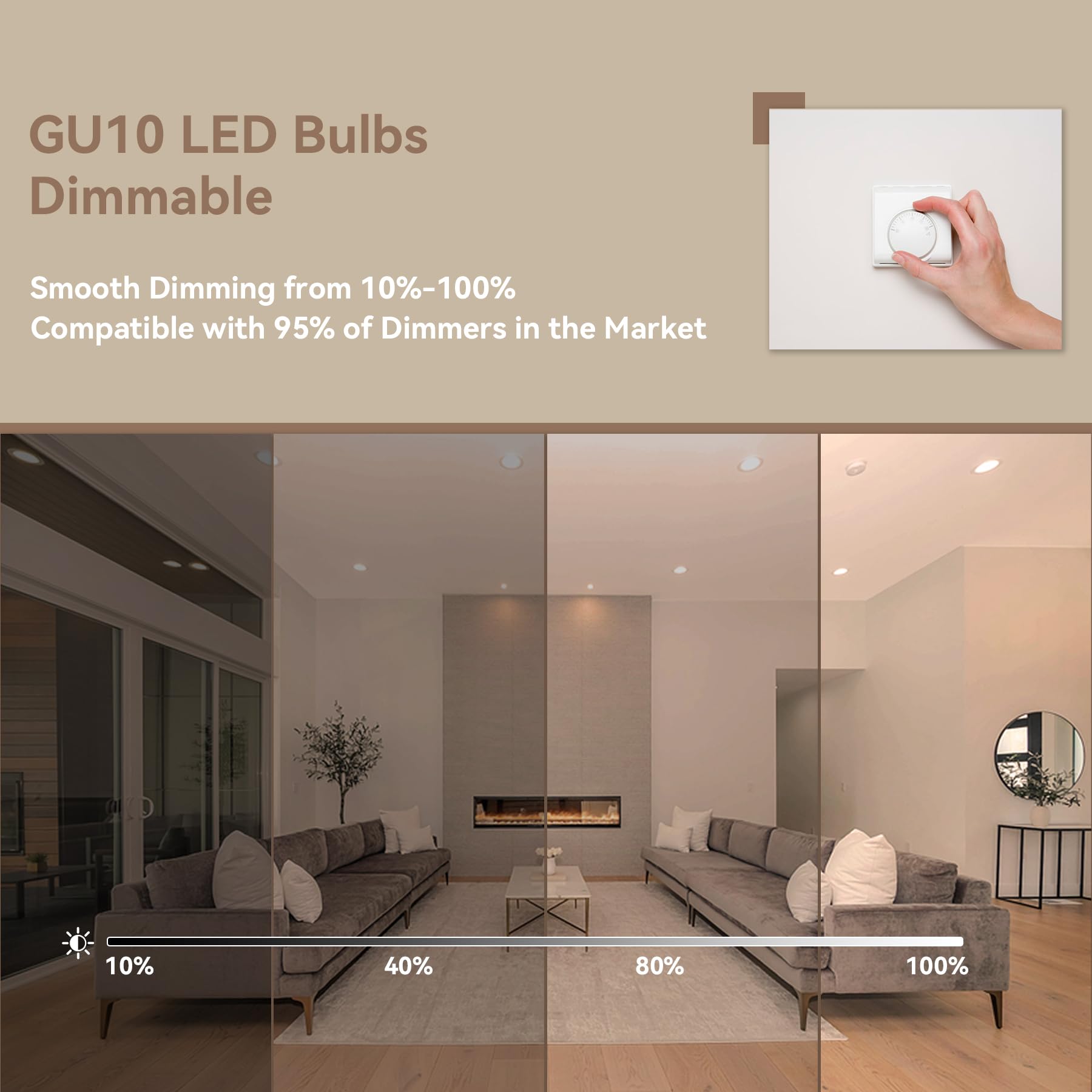 Comzler Gu10 Led Bulb Dimmable, 50W Halogen Equivalent Gu10, 4000K Natural Daylight, Gu10 Bulb Replacement For Track Lighting, M
