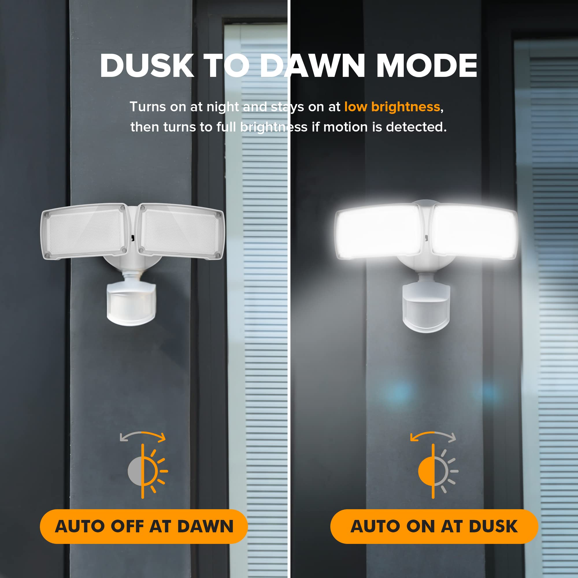 LUTEC 38W Dual-Head LED Floodlight, 3500 Lumen, Motion Sensor, 5000K Daylight, White, Model 7635401053-W, Outdoor Security