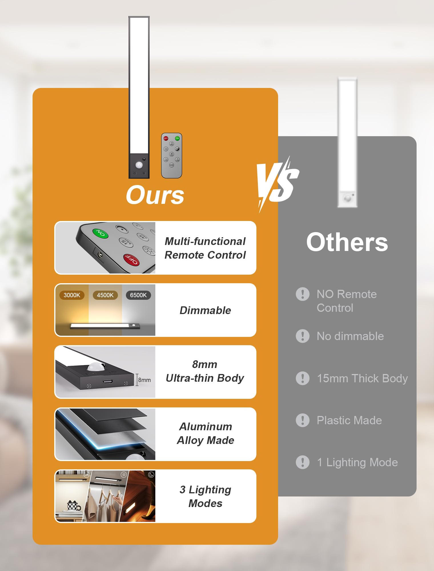Tnight 5 Pack Under Cabinet Lights - 8" Magnetic Dimmable Wireless, Motion Activated, Black Plastic, Remote Control