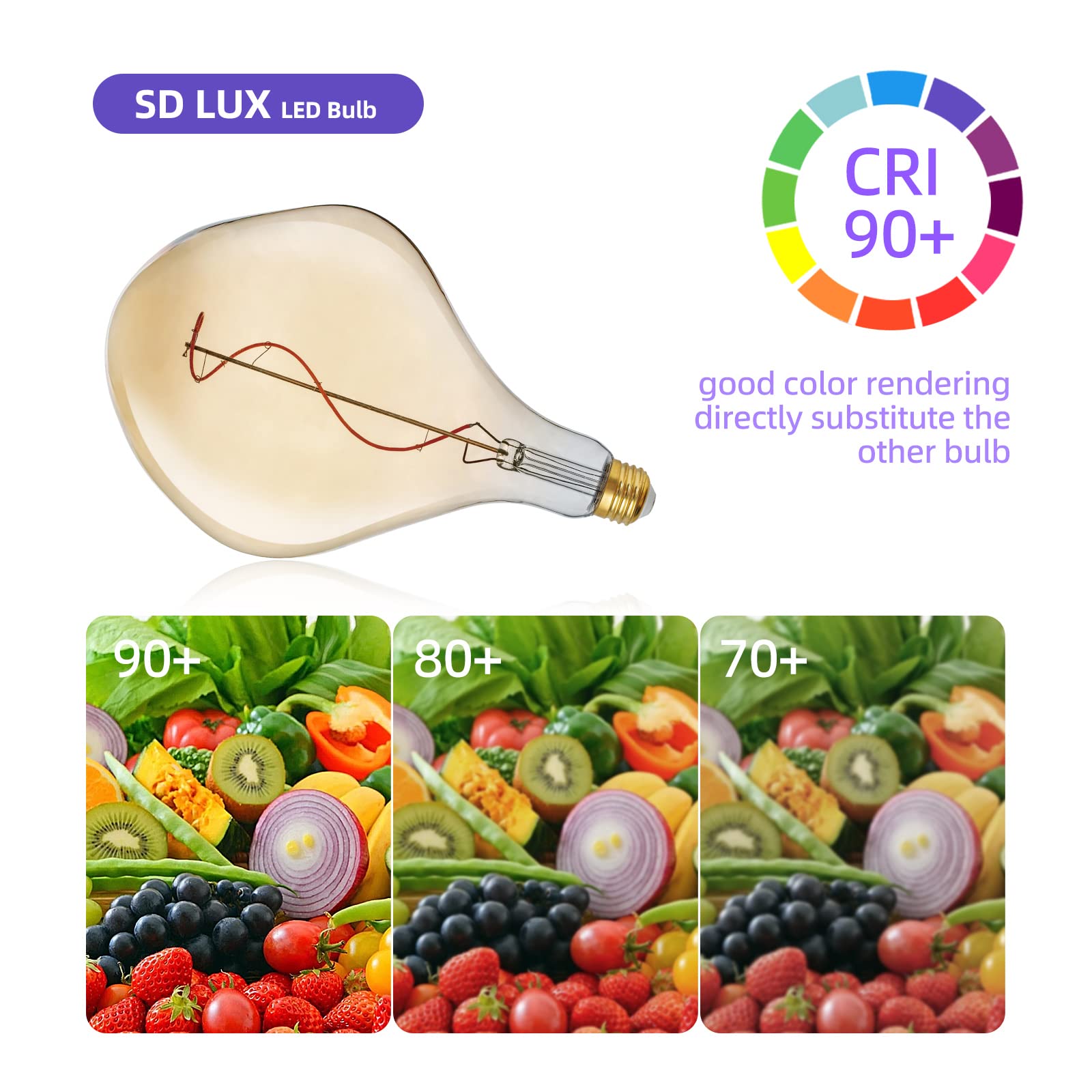 SD LUX Vintage Giant LED Bulb - Dimmable 5W 250LM, Warm White 2200K, E26 Base, Extra Large Amber Glass, Model FLBIG