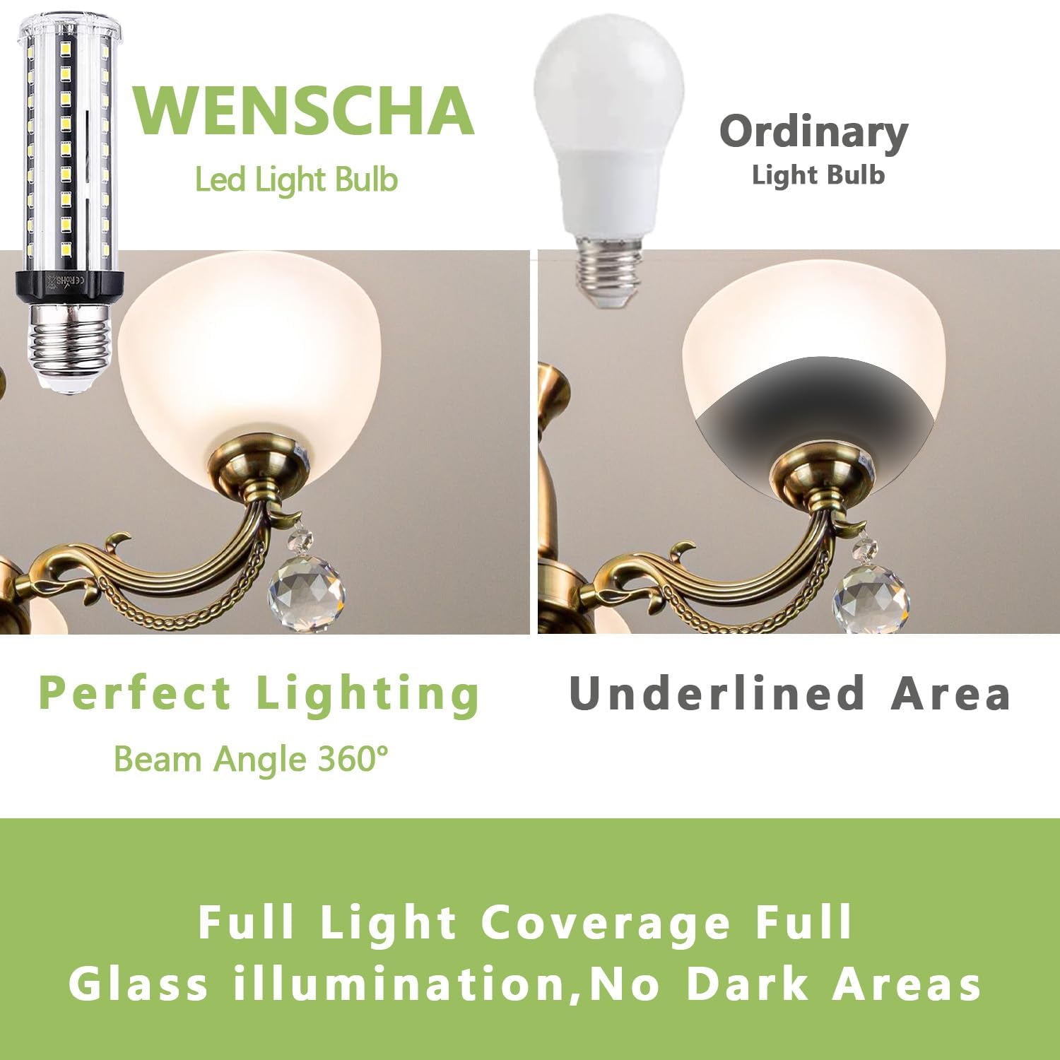 Wenscha 12W Led Corn Light Bulb 100W Equivalent 1200 Lumen 3000K Warm White E26 Light Bulb Base Non-Dimmable Ceiling Fan Corn Li