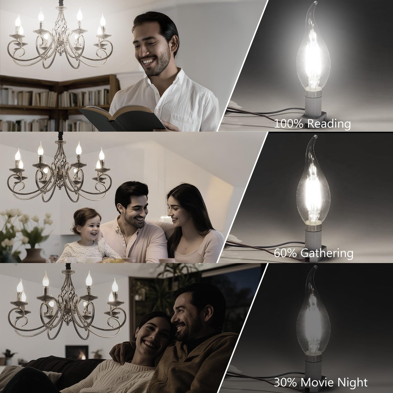 Daybetter 24 Pack Dimmable Candelabra Light Bulbs, Flame Tip Vintage Led Candle Bulbs, E12 Small Base, 60 Watt Equivalent, 5000K
