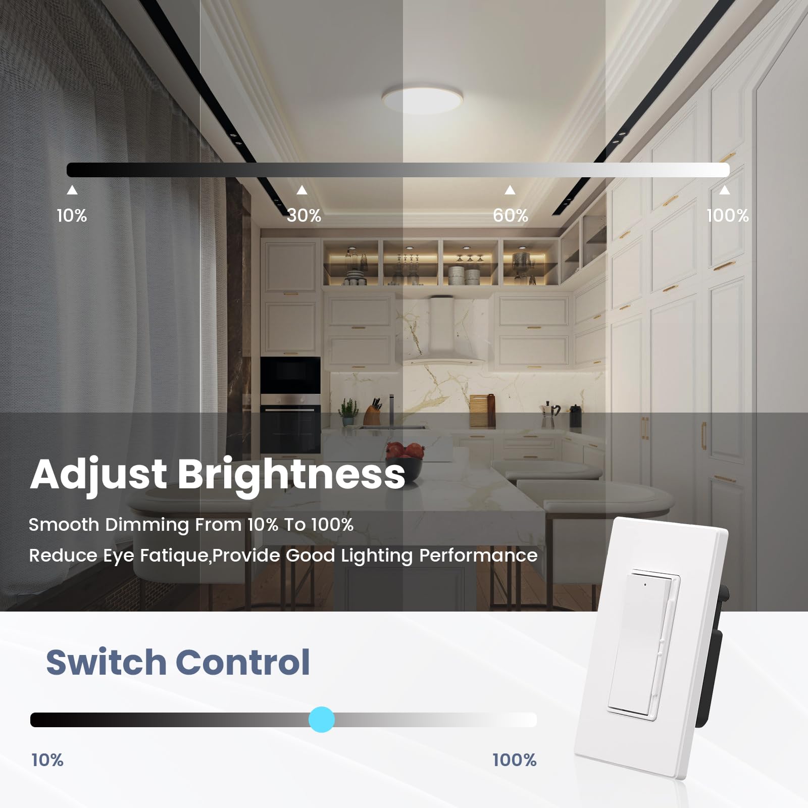 Niorsun 7 Inch Led Ceiling Lights,Dimmable 5Cct Lighting Options Flush Mount Ceiling Light,15W Bathroom Ceiling Lights,Flat Ceil